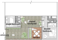 Buildings 13 01923 i007