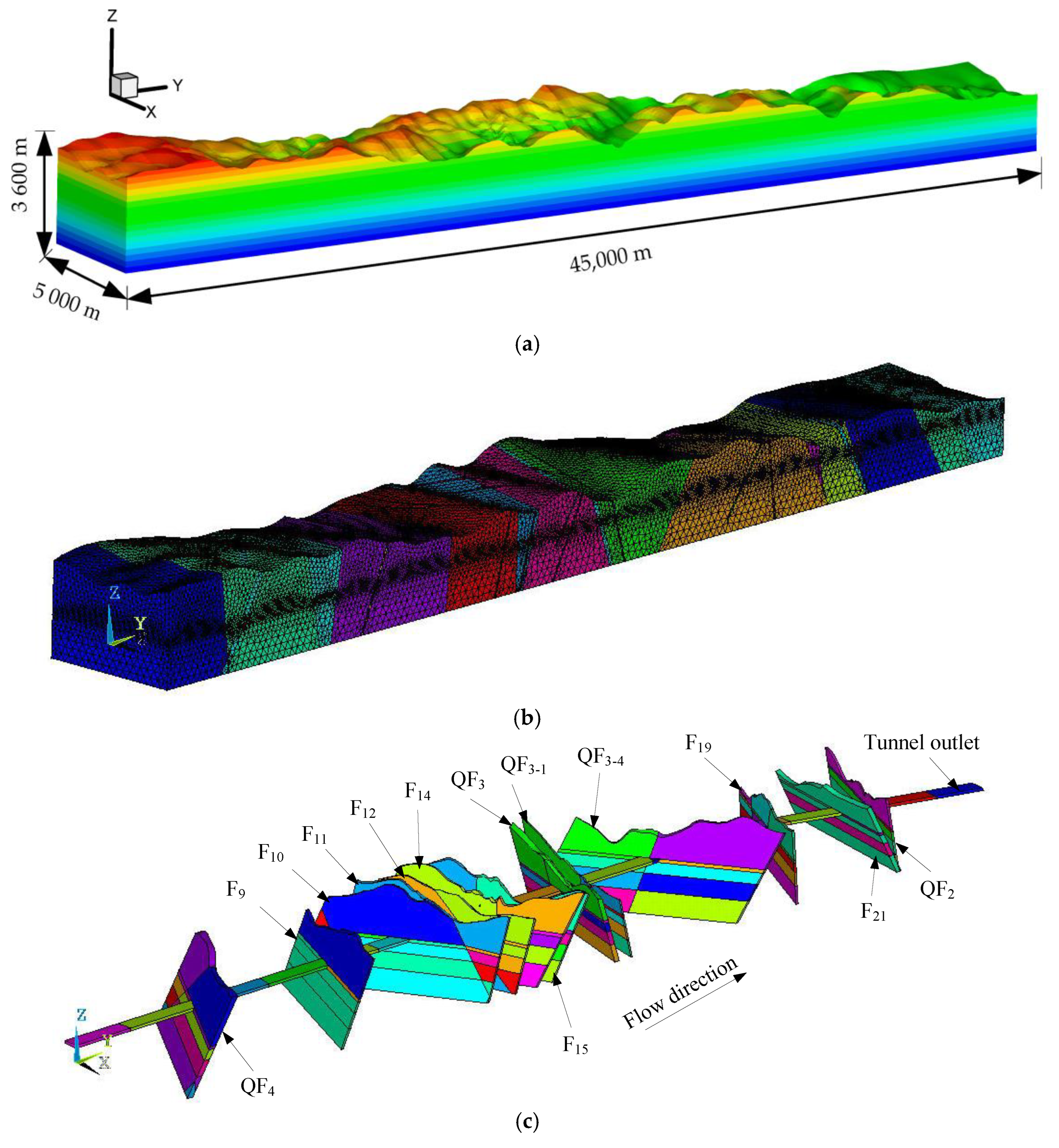 Buildings 13 01924 g009
