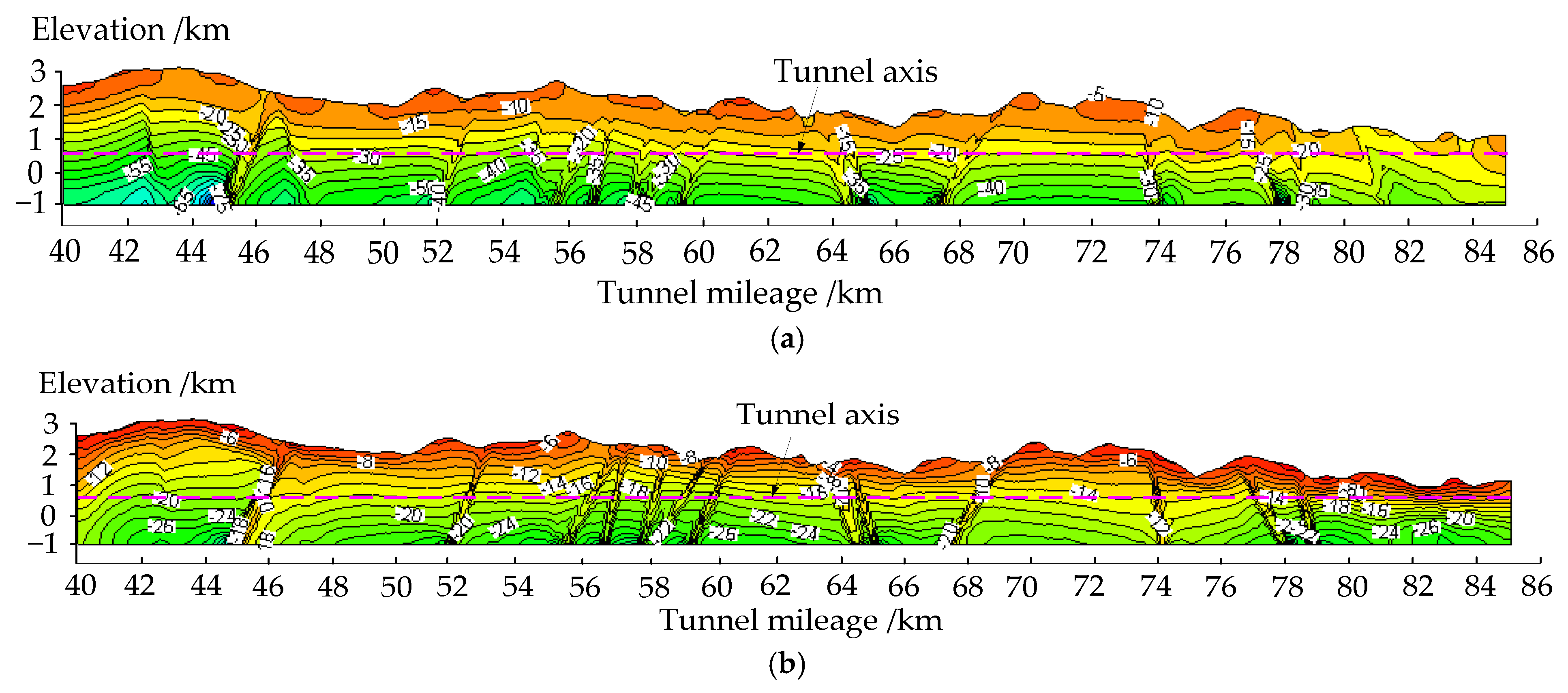 Buildings 13 01924 g011a