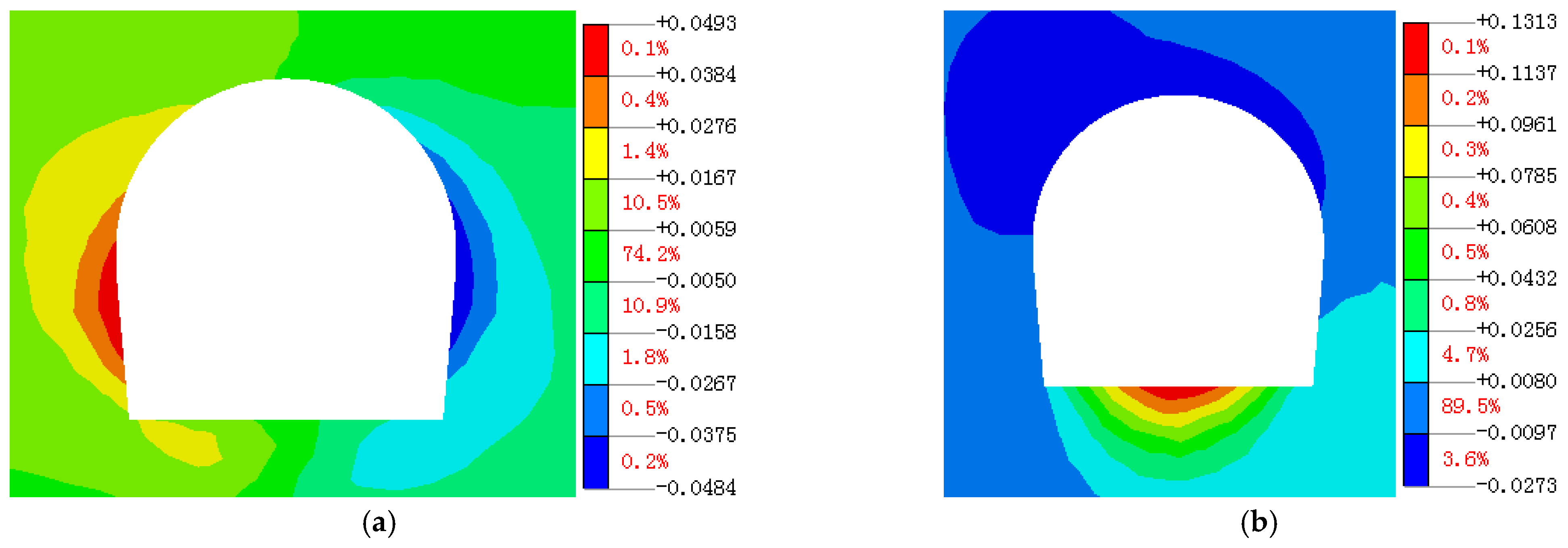 Buildings 13 01924 g017