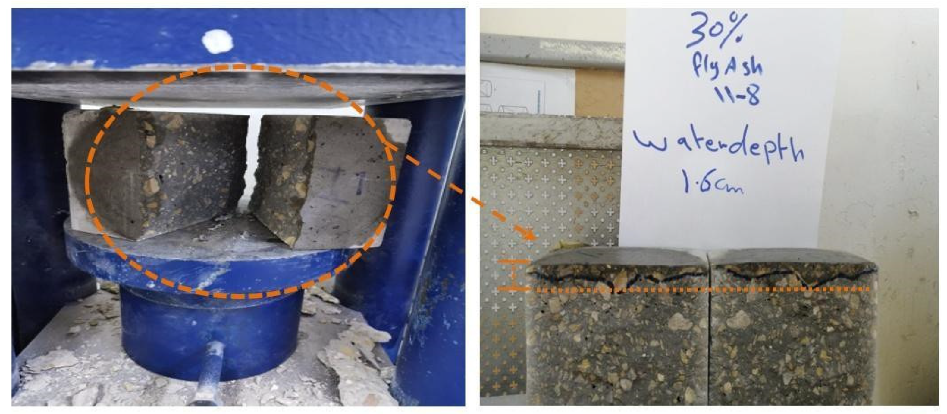 Buildings 13 01927 g009