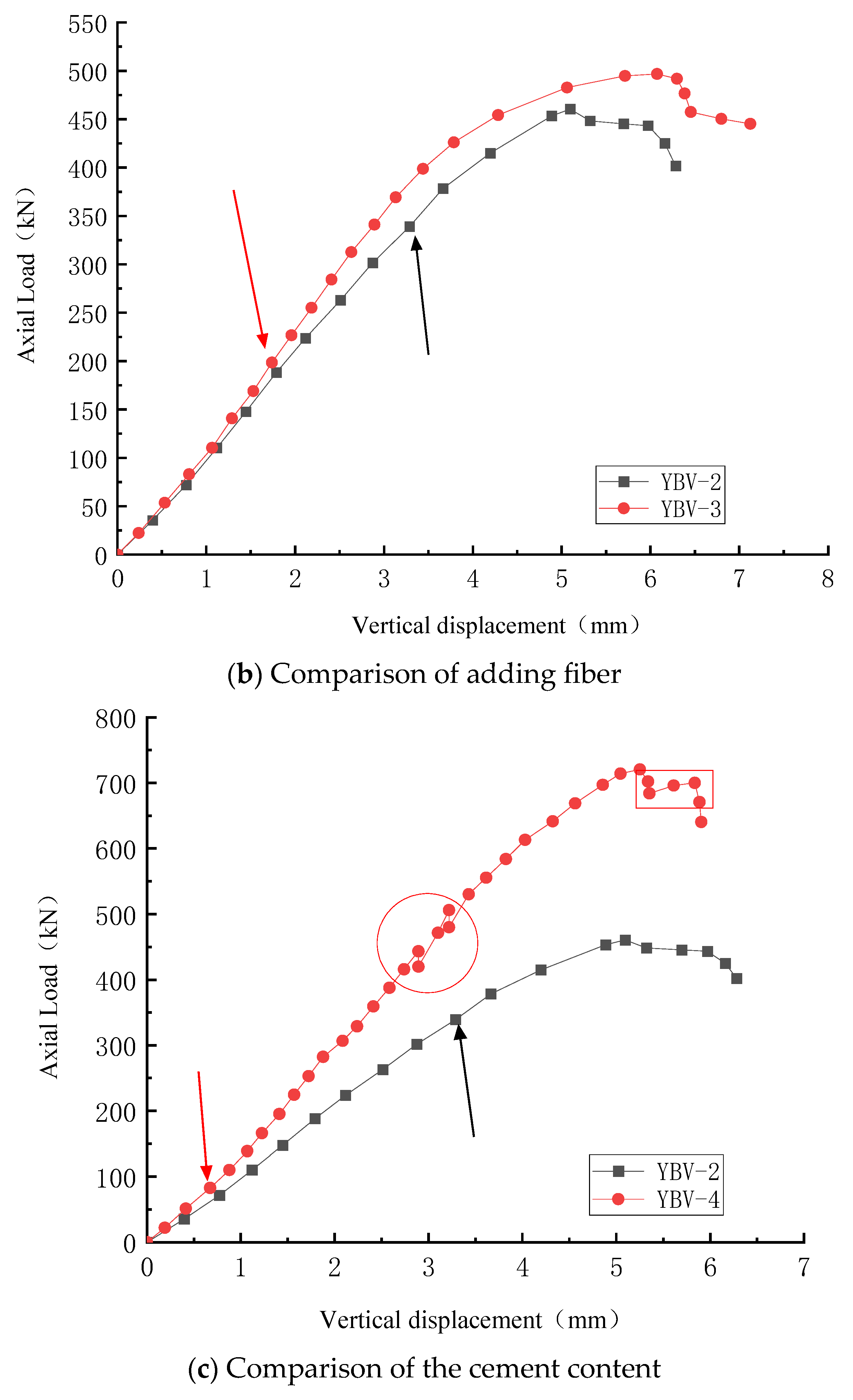Buildings 13 01928 g008b