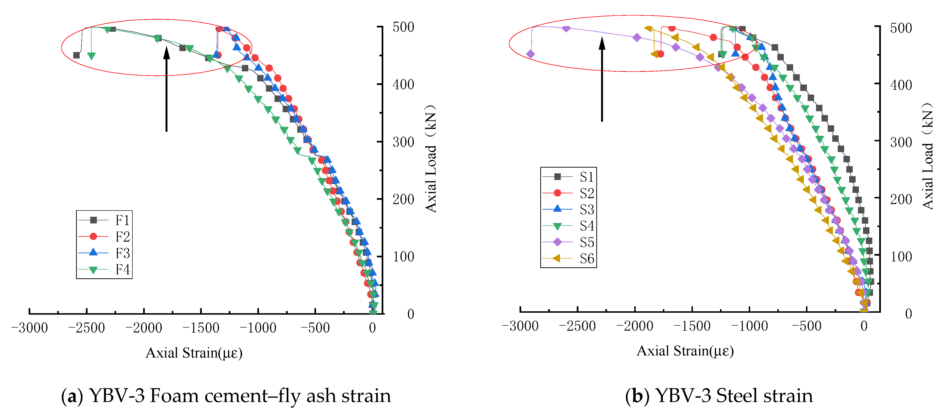 Buildings 13 01928 g010