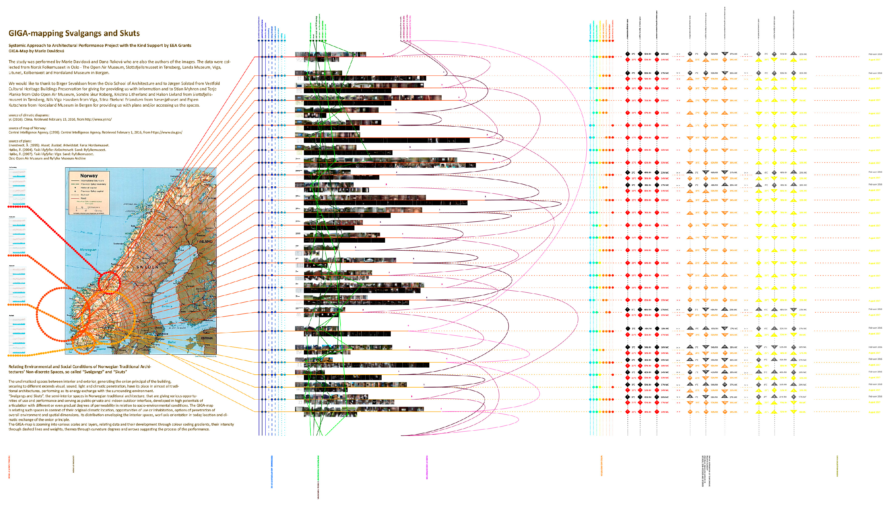 Buildings 13 01931 g004