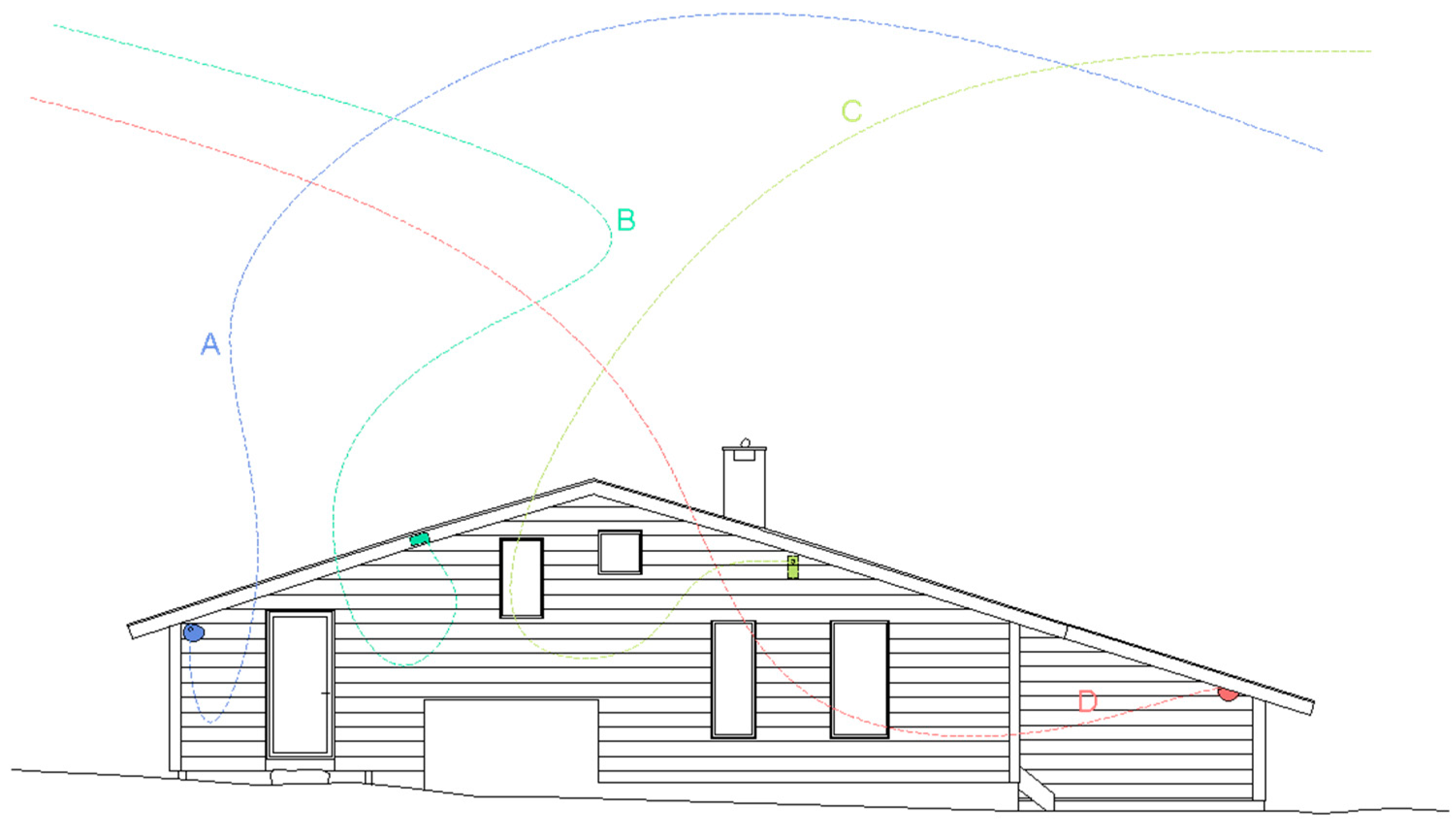 Buildings 13 01931 g011