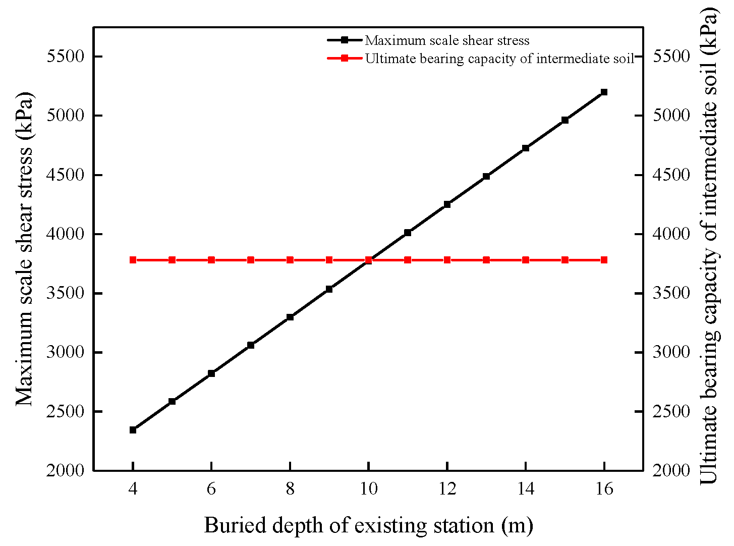 Buildings 13 01933 g021b