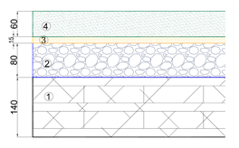 Buildings 13 01935 i001