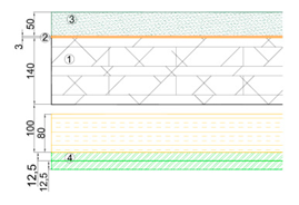 Buildings 13 01935 i004