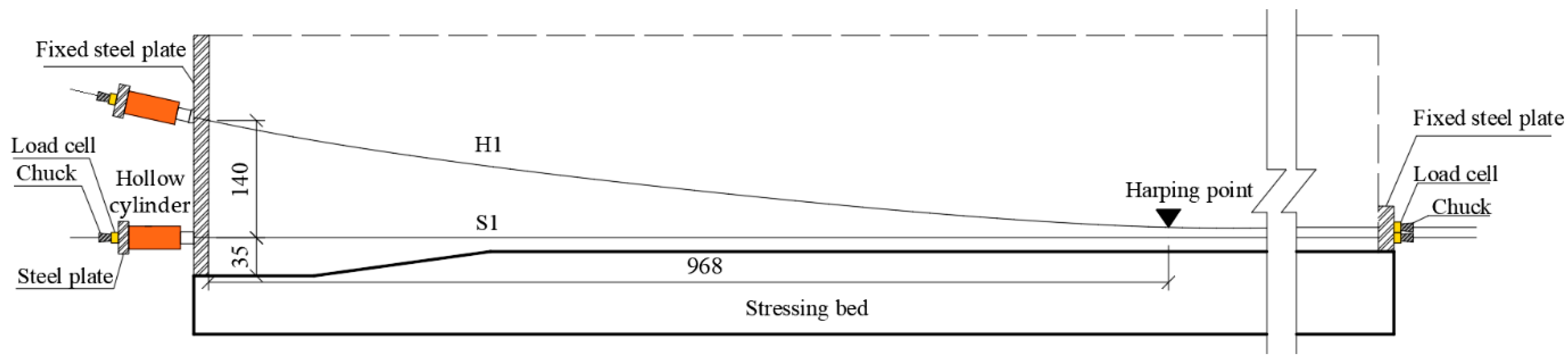 Buildings 13 01939 g007
