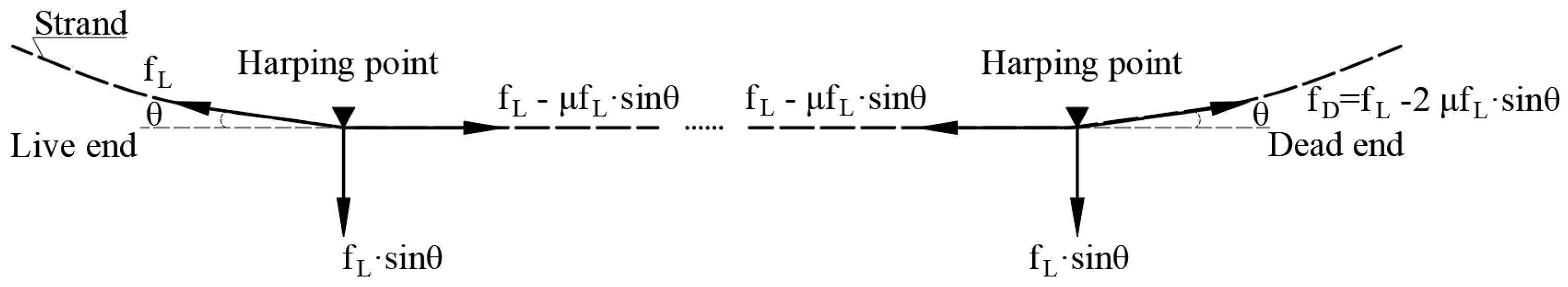Buildings 13 01939 g009