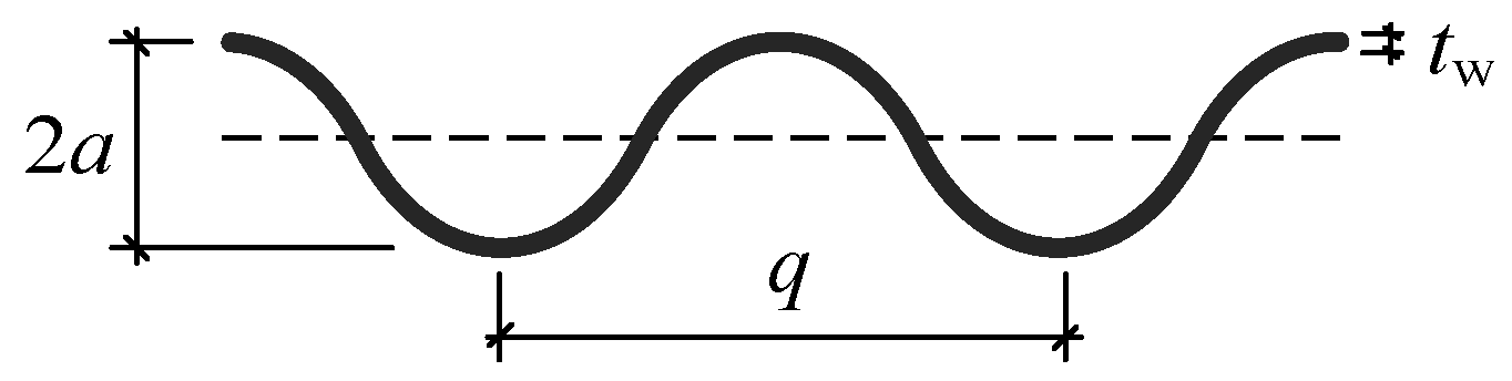 Buildings 13 01940 g003
