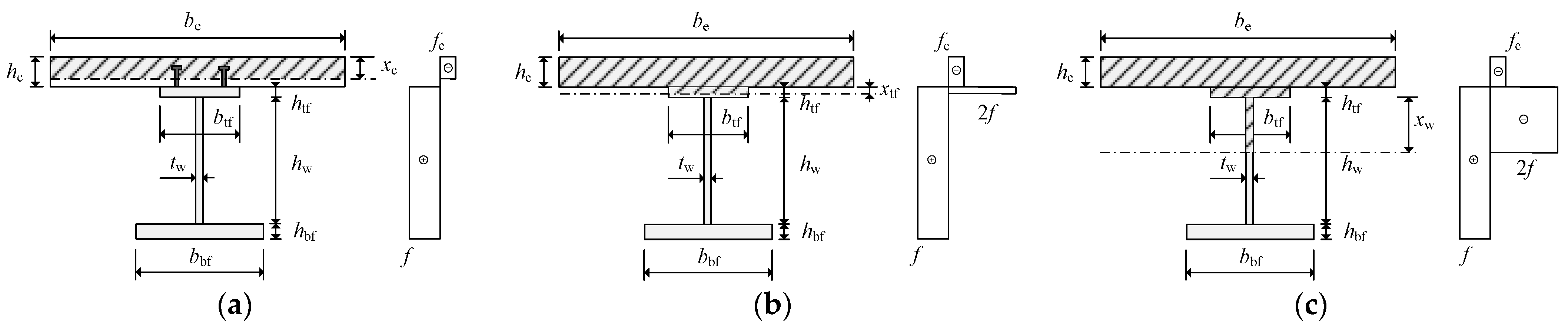 Buildings 13 01940 g004