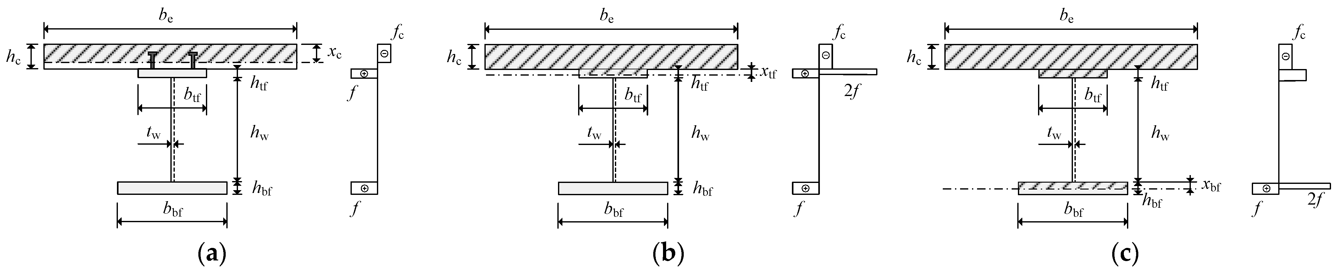 Buildings 13 01940 g005