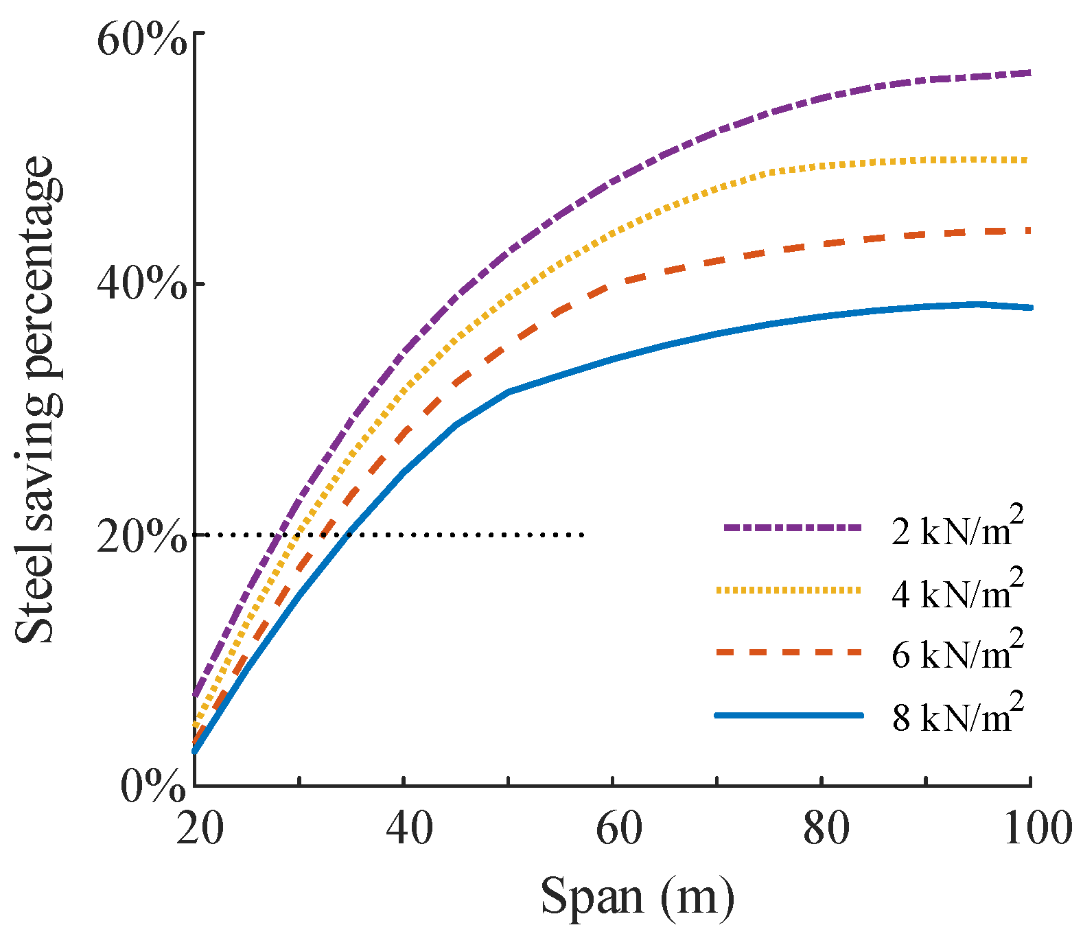 Buildings 13 01940 g009
