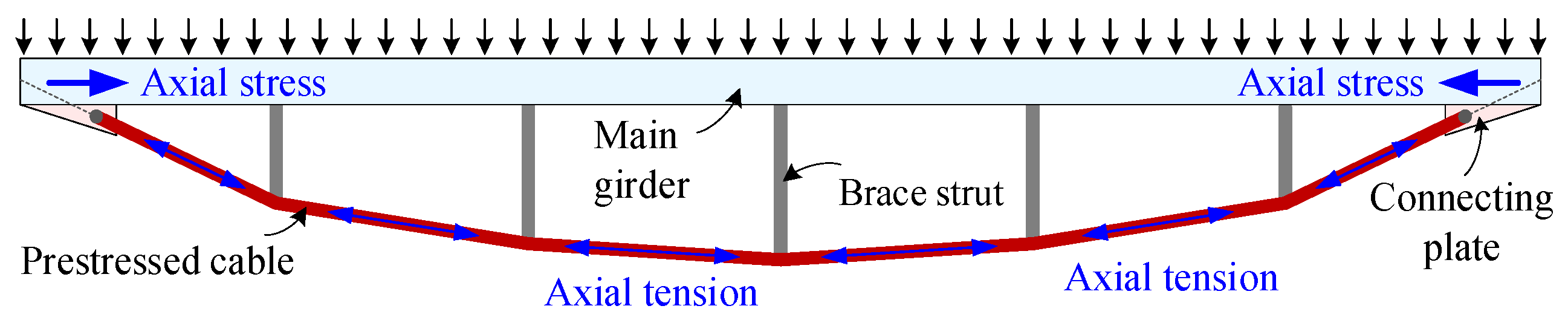 Buildings 13 01940 g011