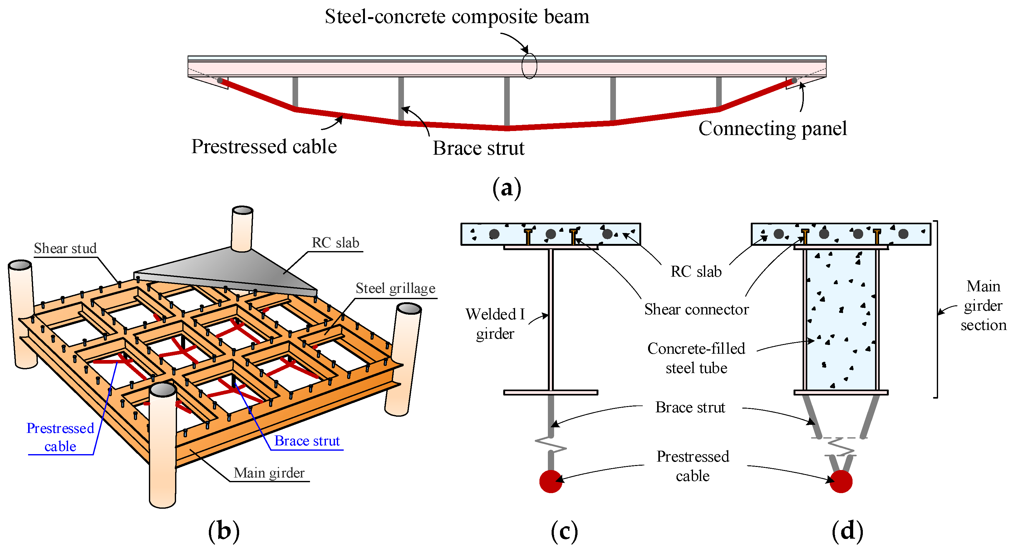 Buildings 13 01940 g012
