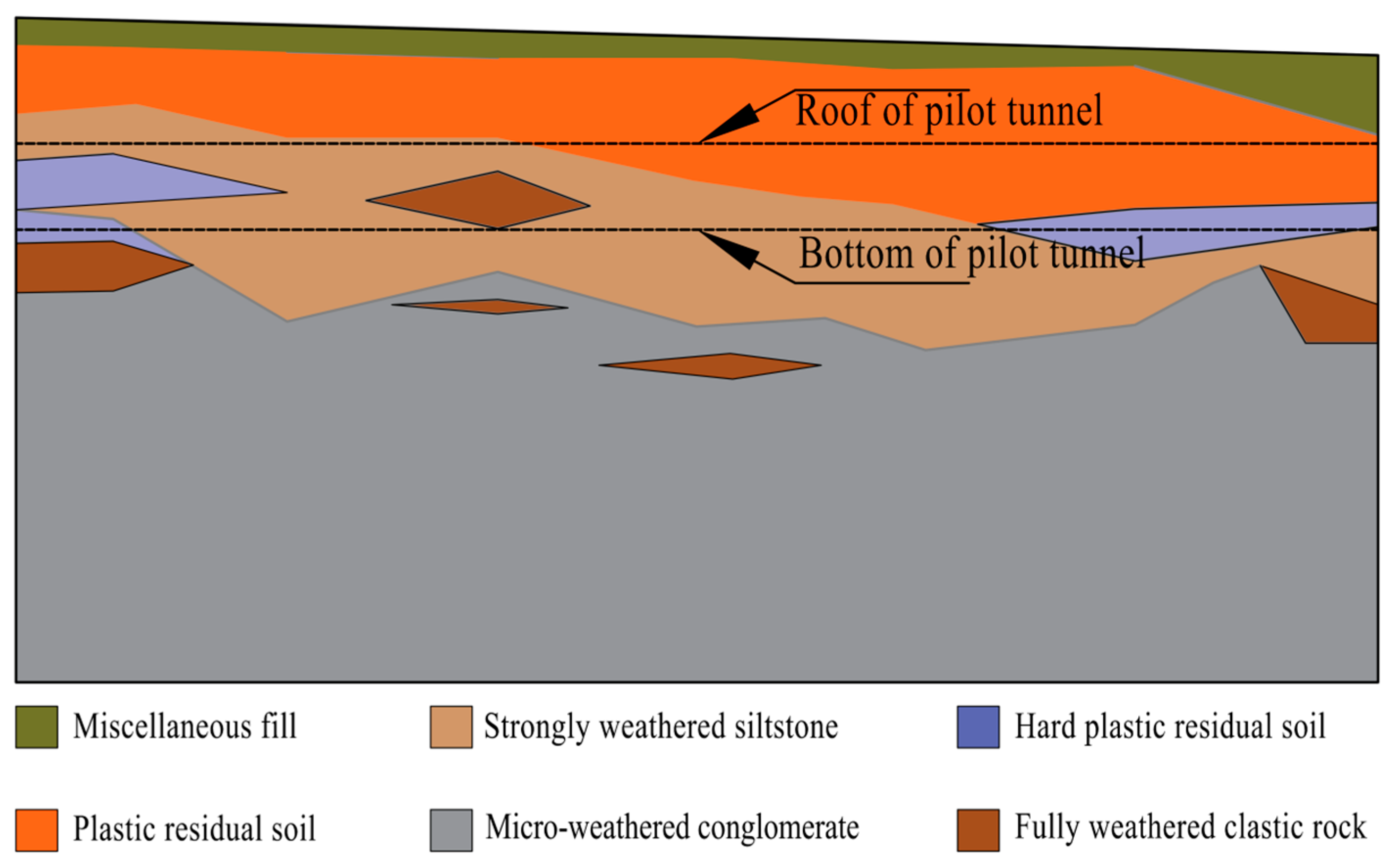 Buildings 13 01943 g002