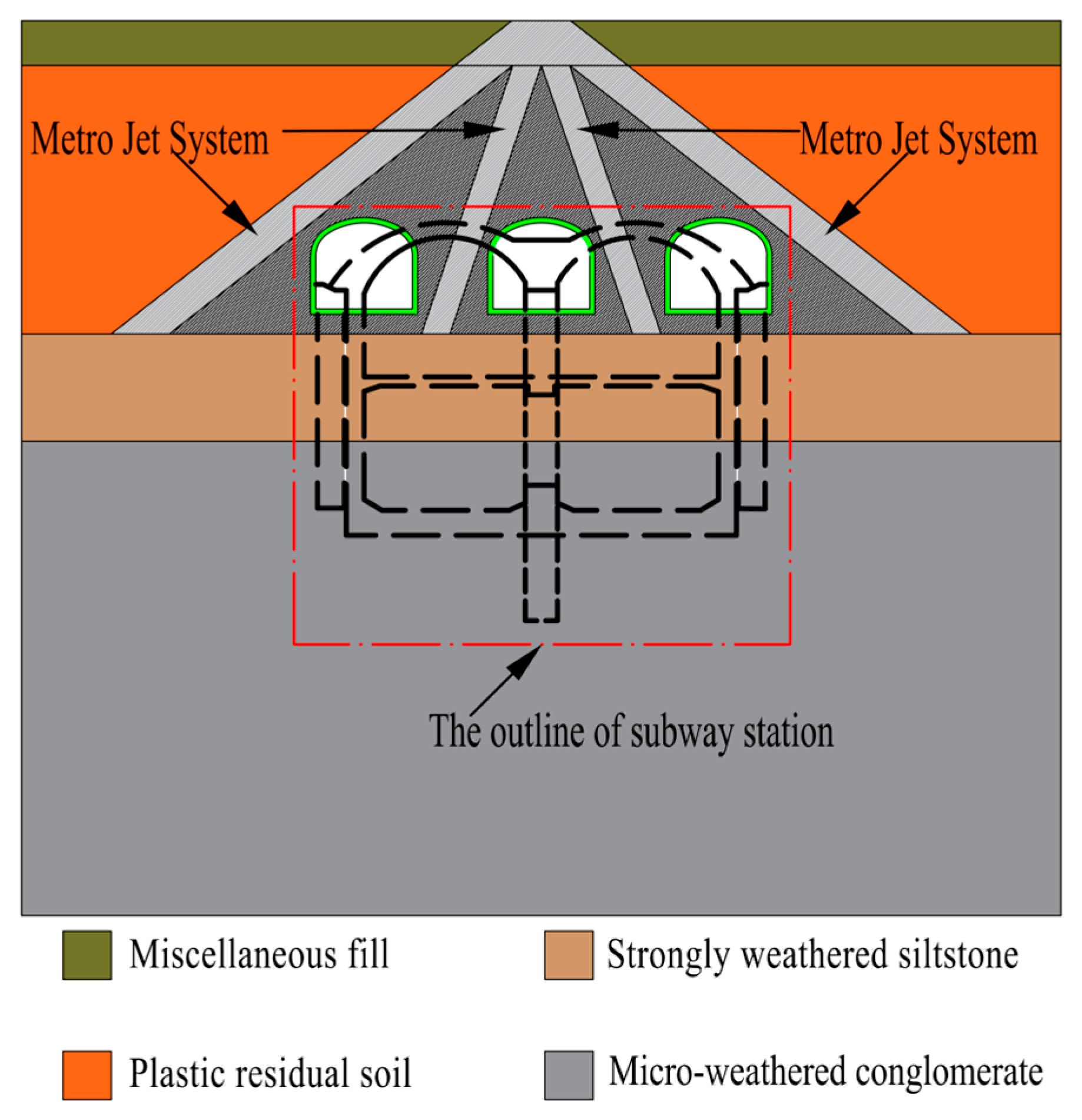Buildings 13 01943 g003