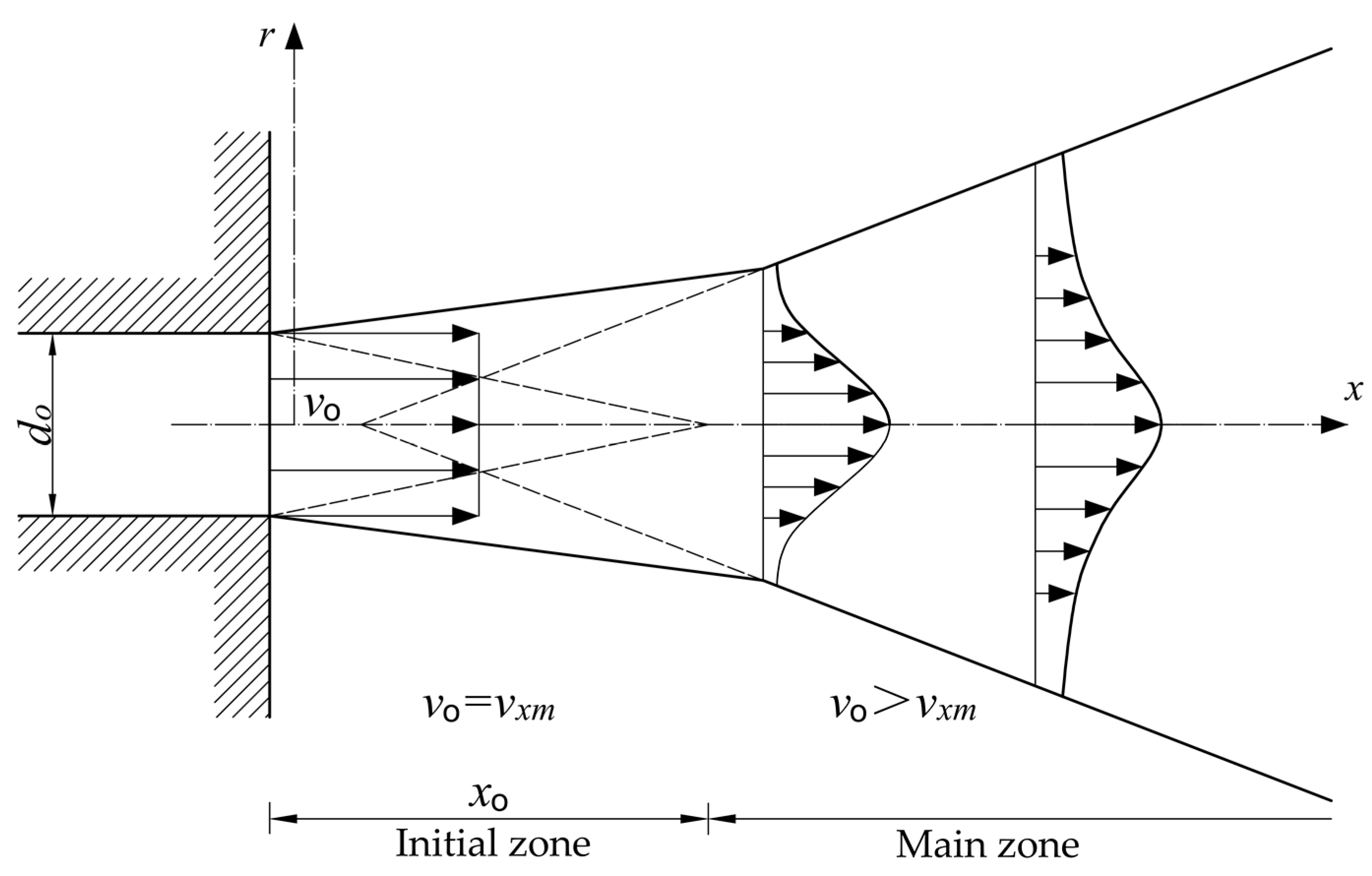Buildings 13 01943 g004