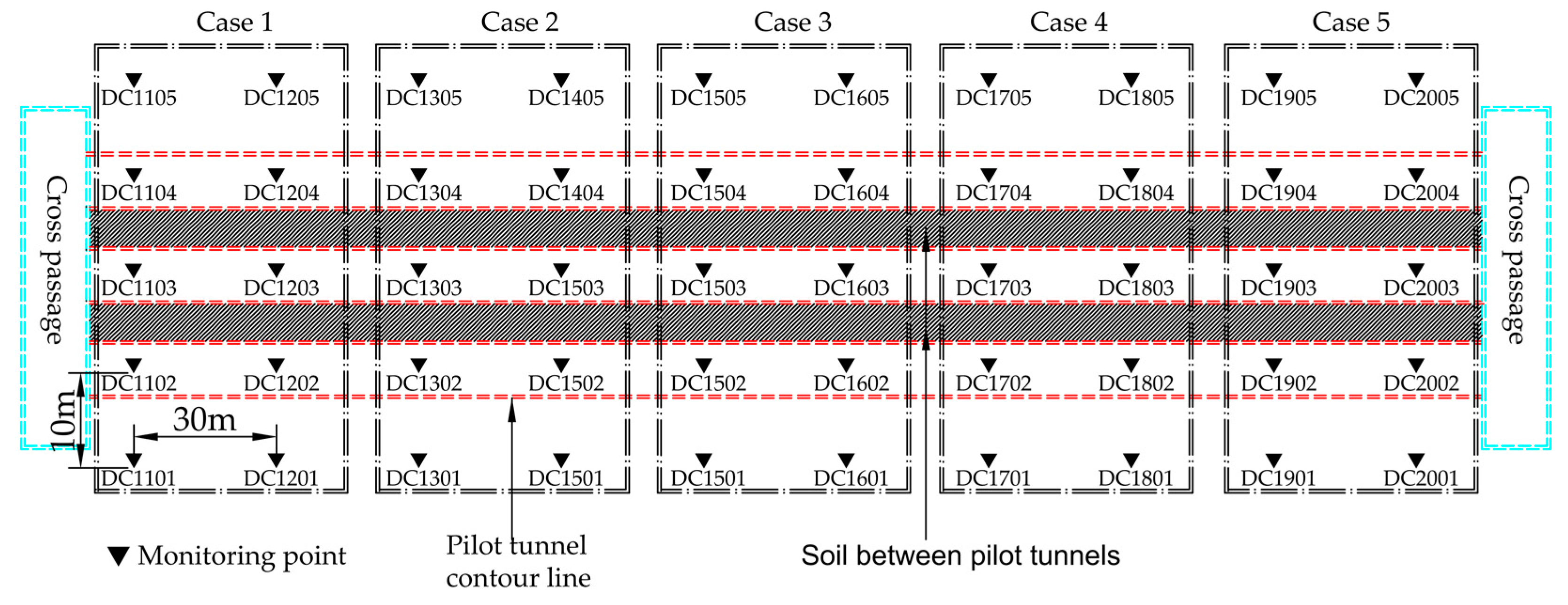 Buildings 13 01943 g005