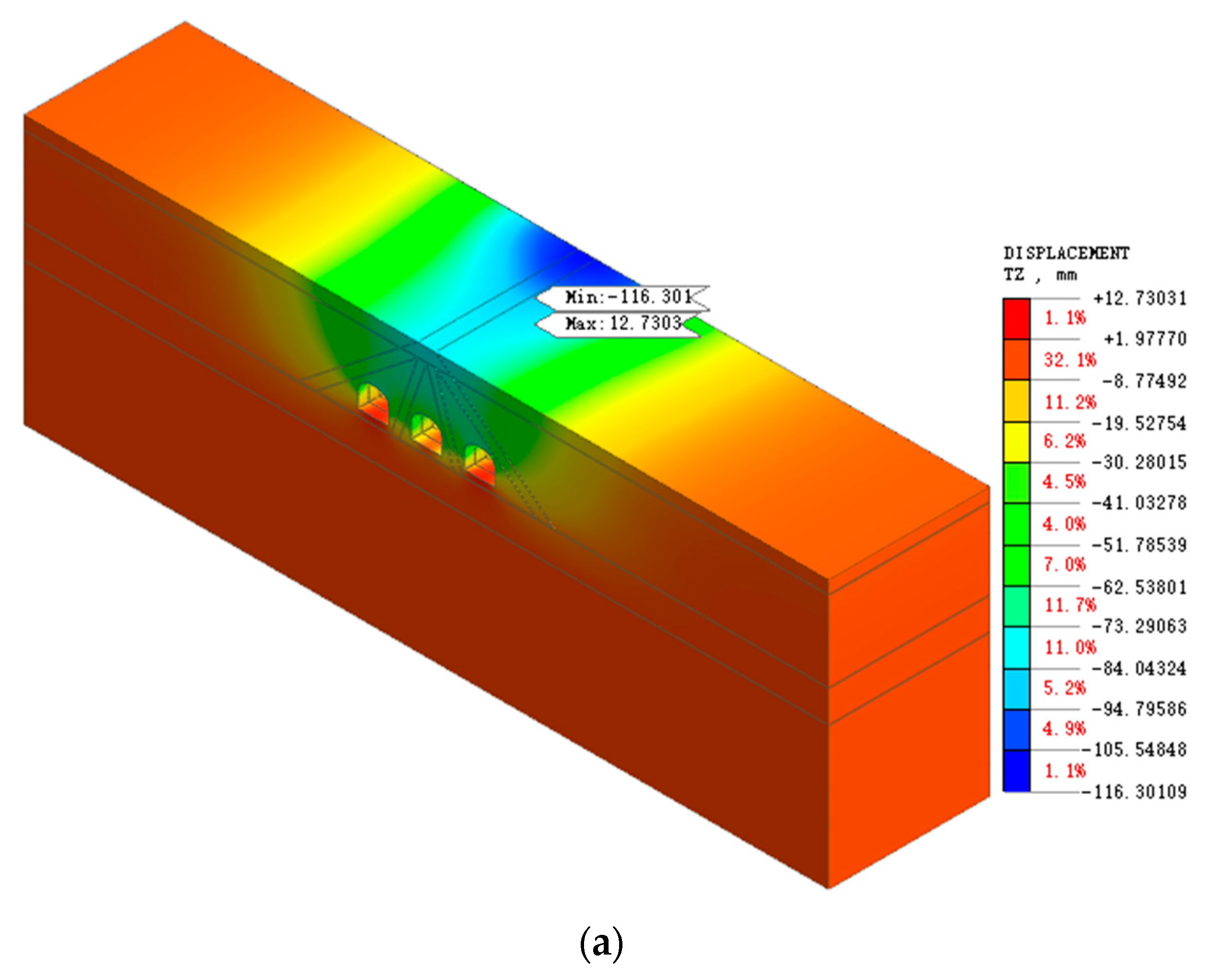 Buildings 13 01943 g012a