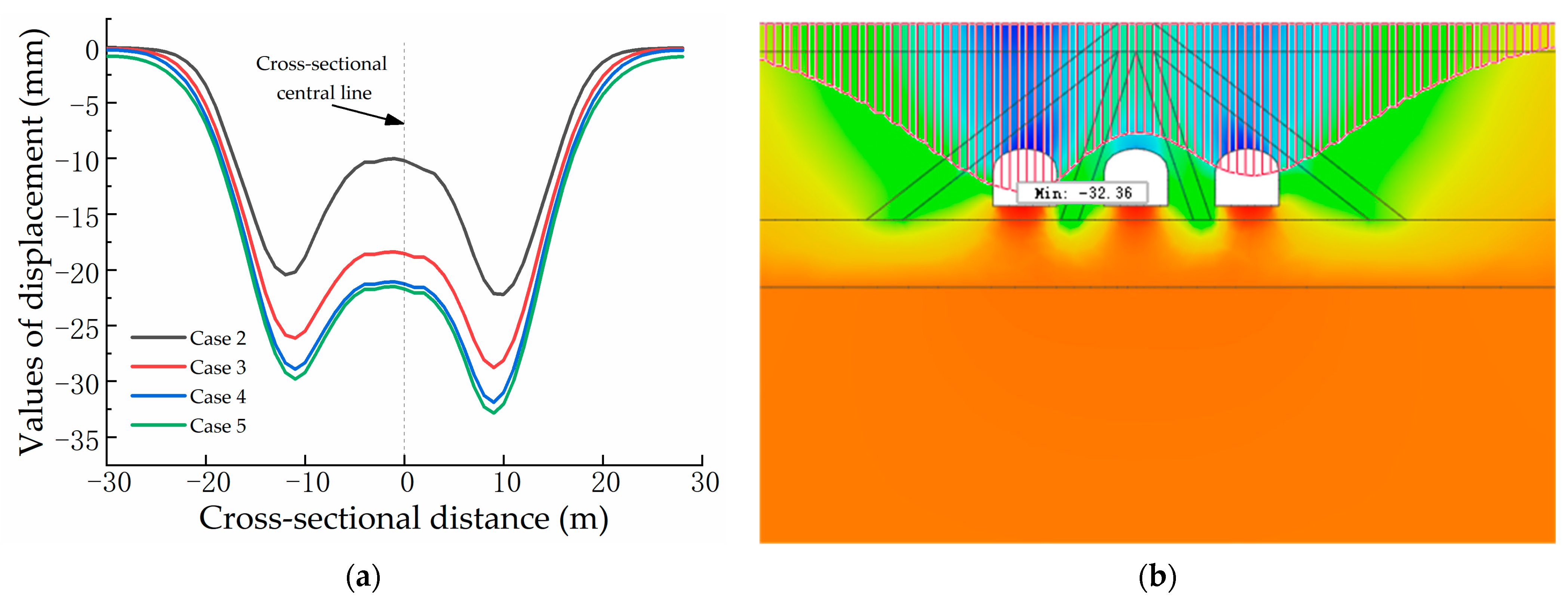 Buildings 13 01943 g013