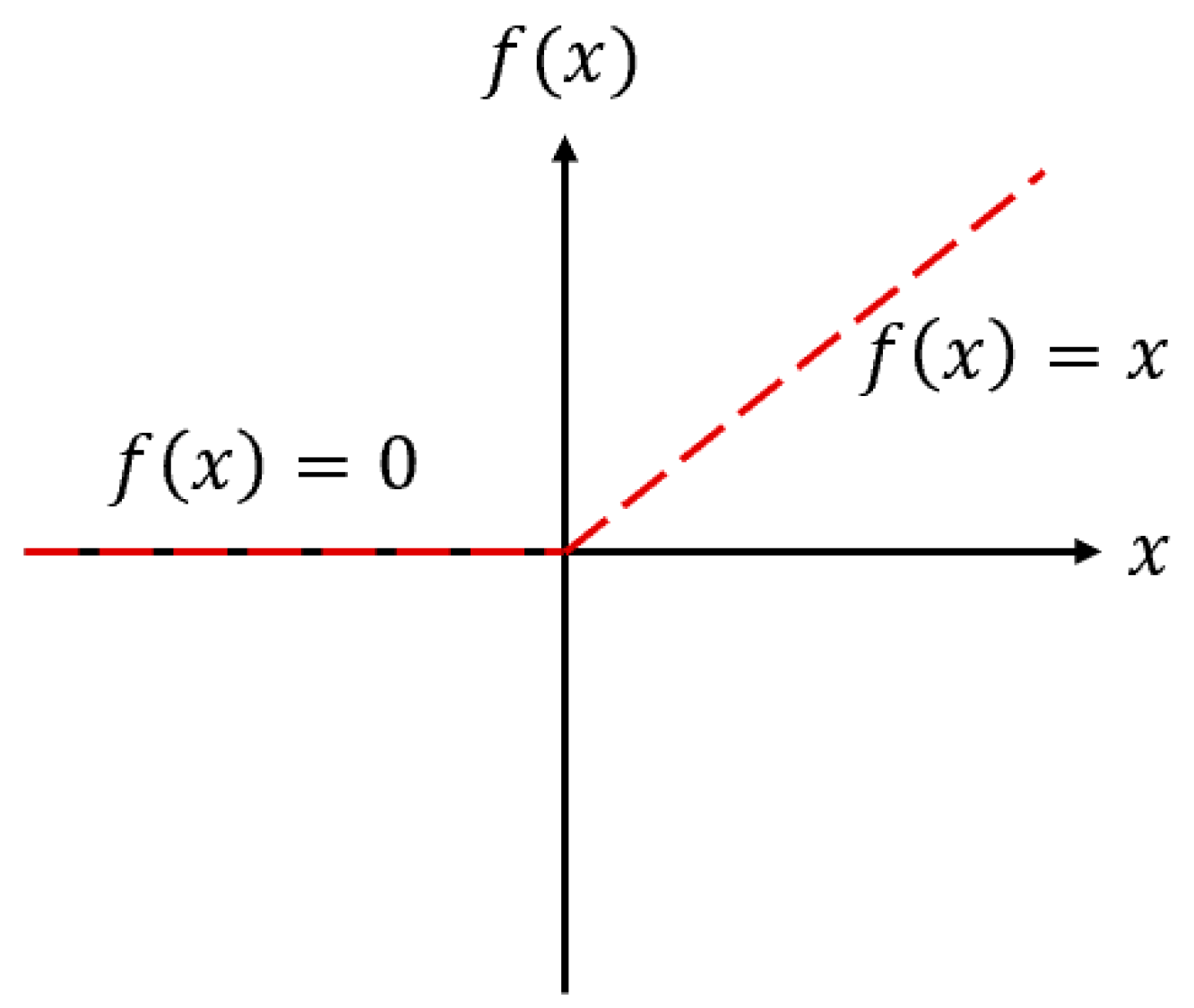 Buildings 13 01944 g004 Buildings 13 01944 g004