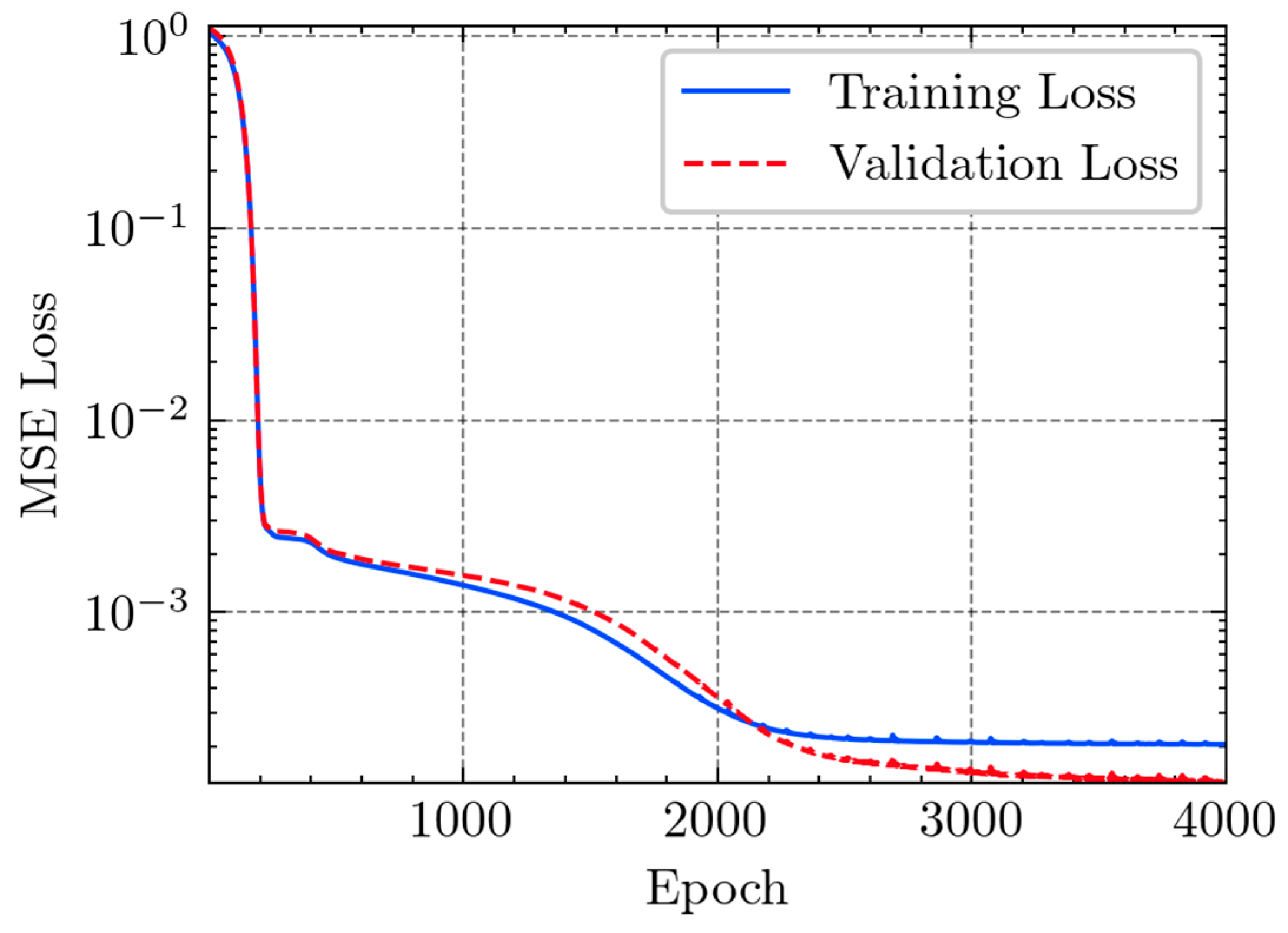 Buildings 13 01944 g005 Buildings 13 01944 g005