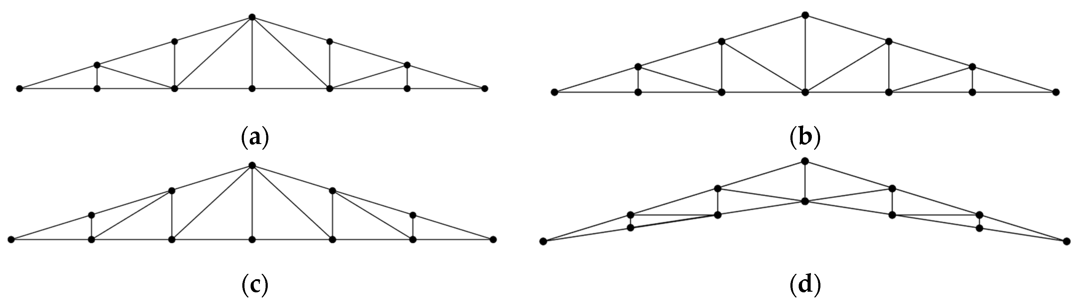 Buildings 13 01946 g004