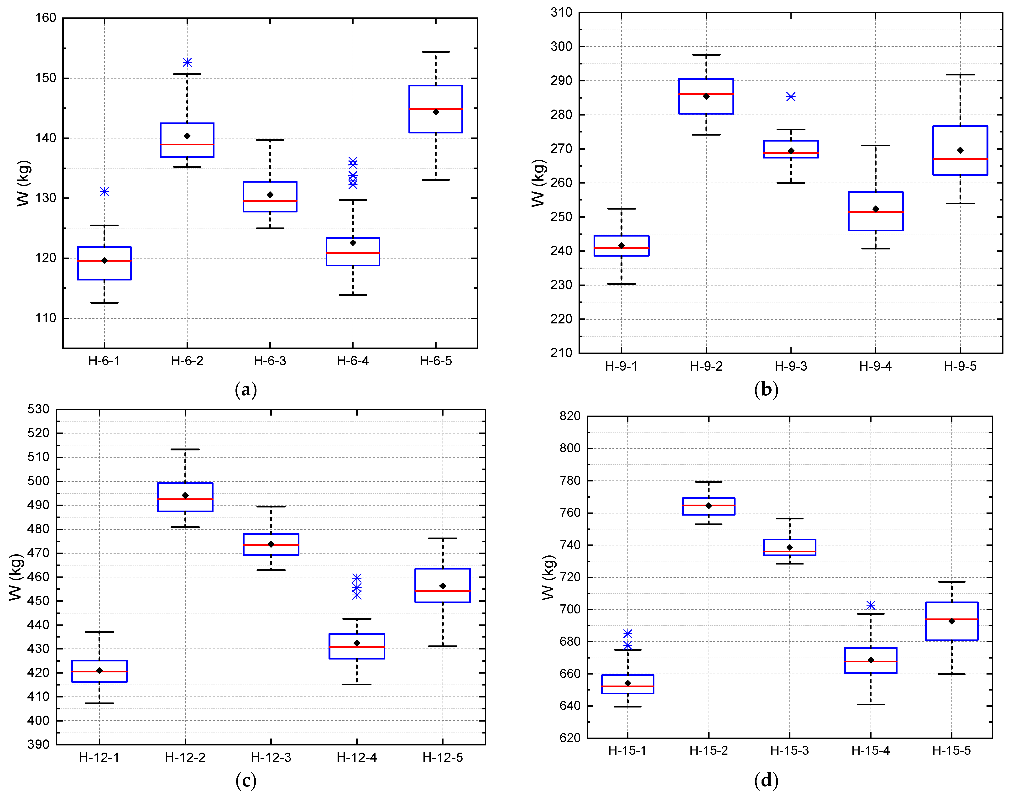 Buildings 13 01946 g011