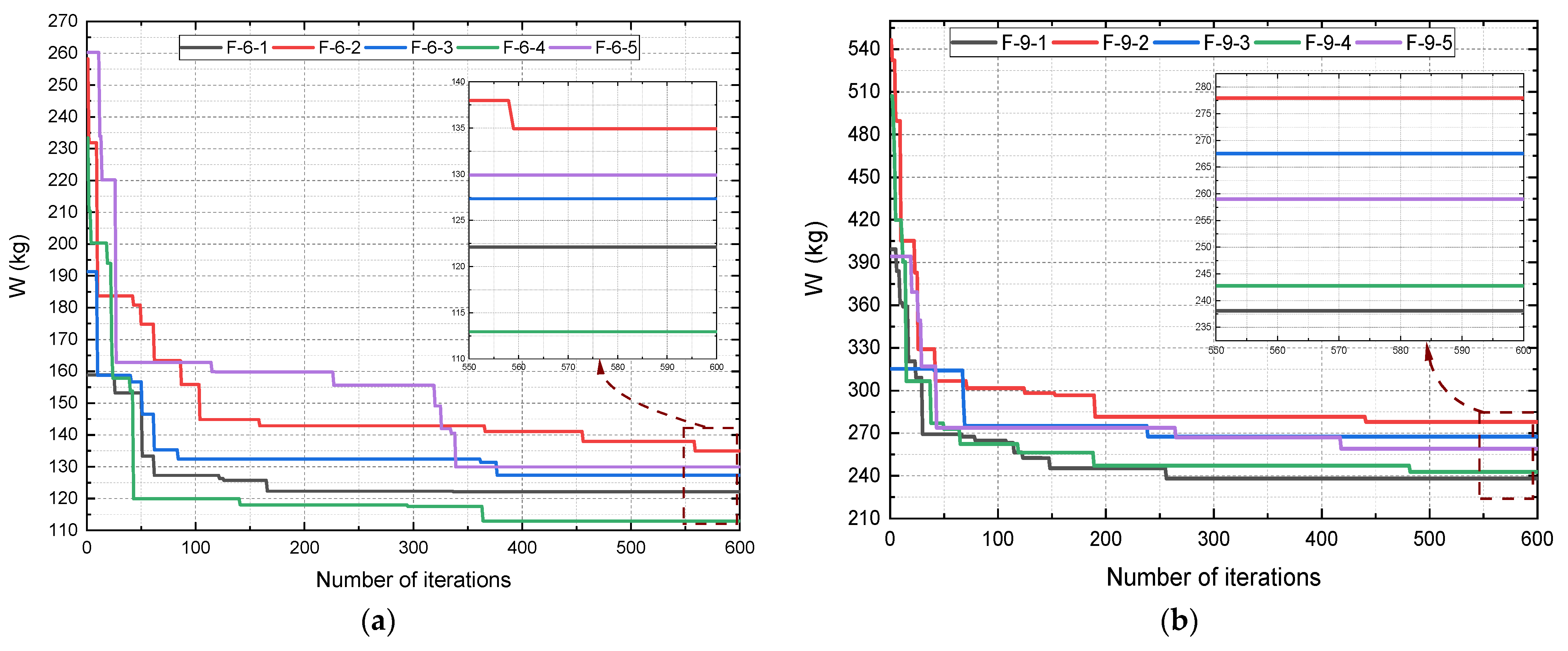 Buildings 13 01946 g012a
