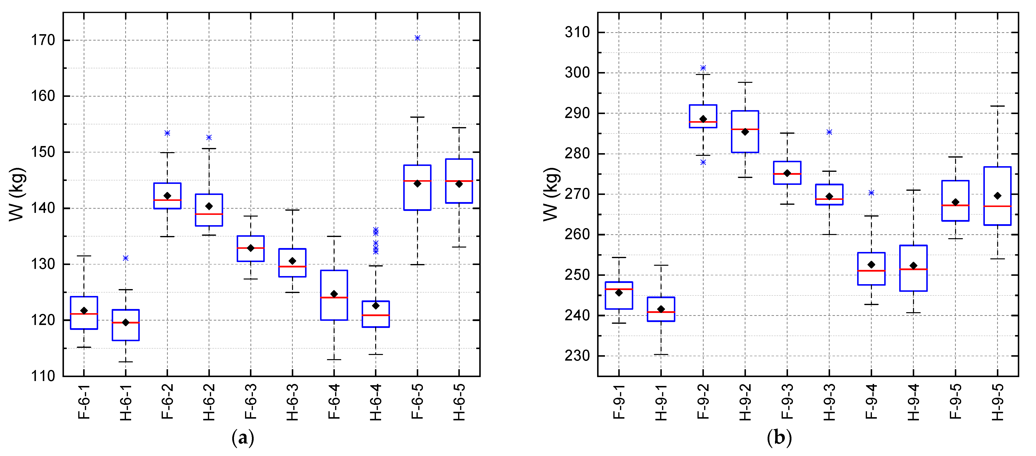 Buildings 13 01946 g014a
