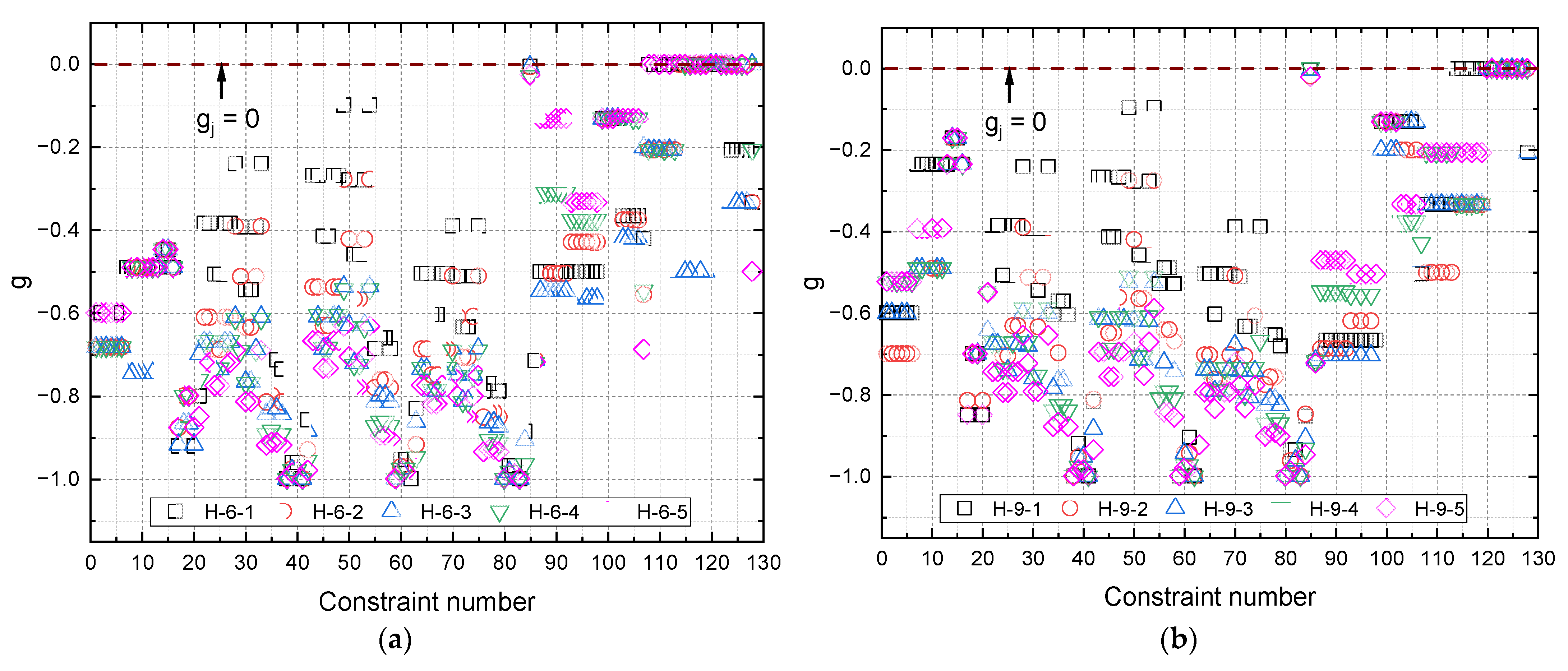 Buildings 13 01946 g016a