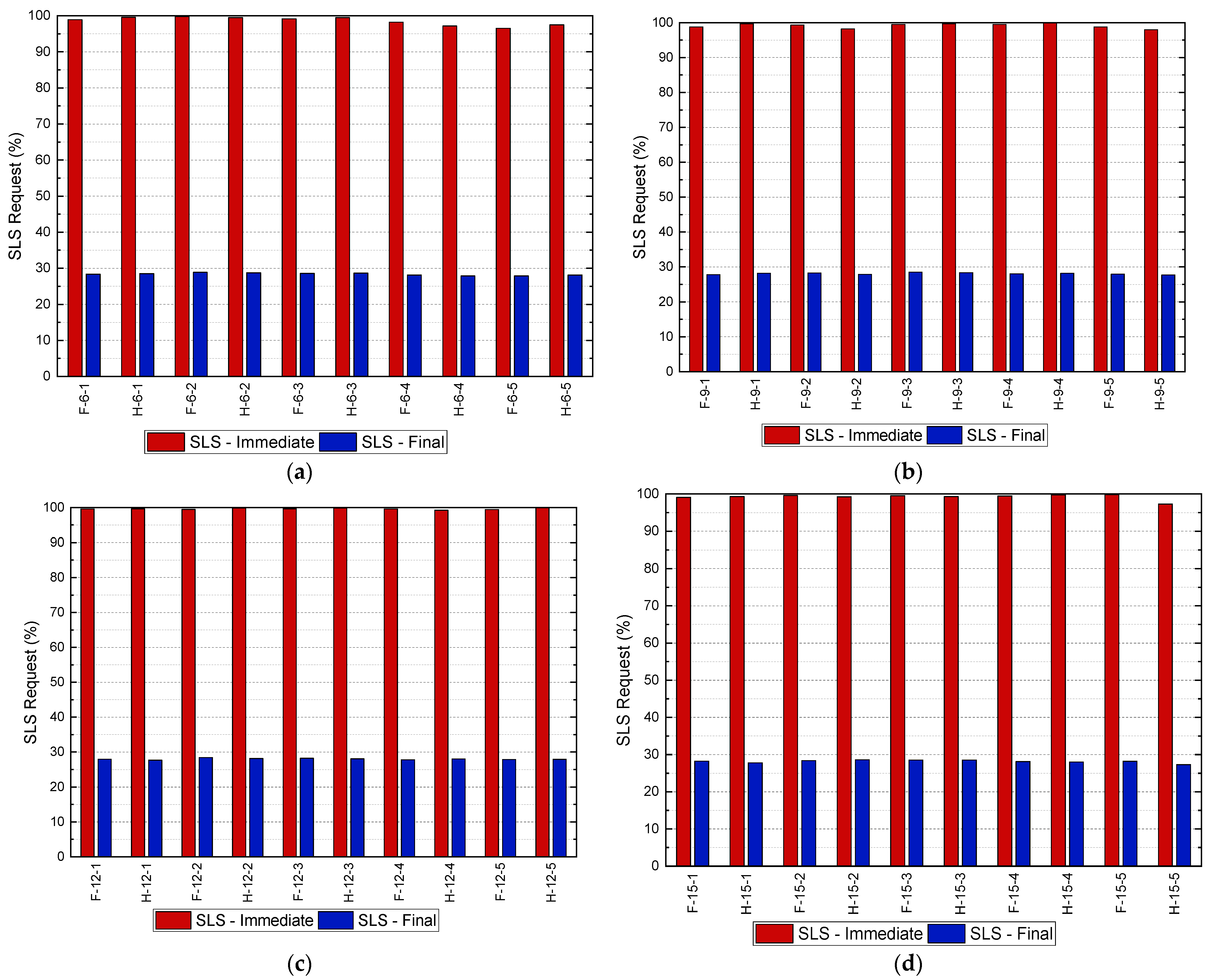Buildings 13 01946 g020