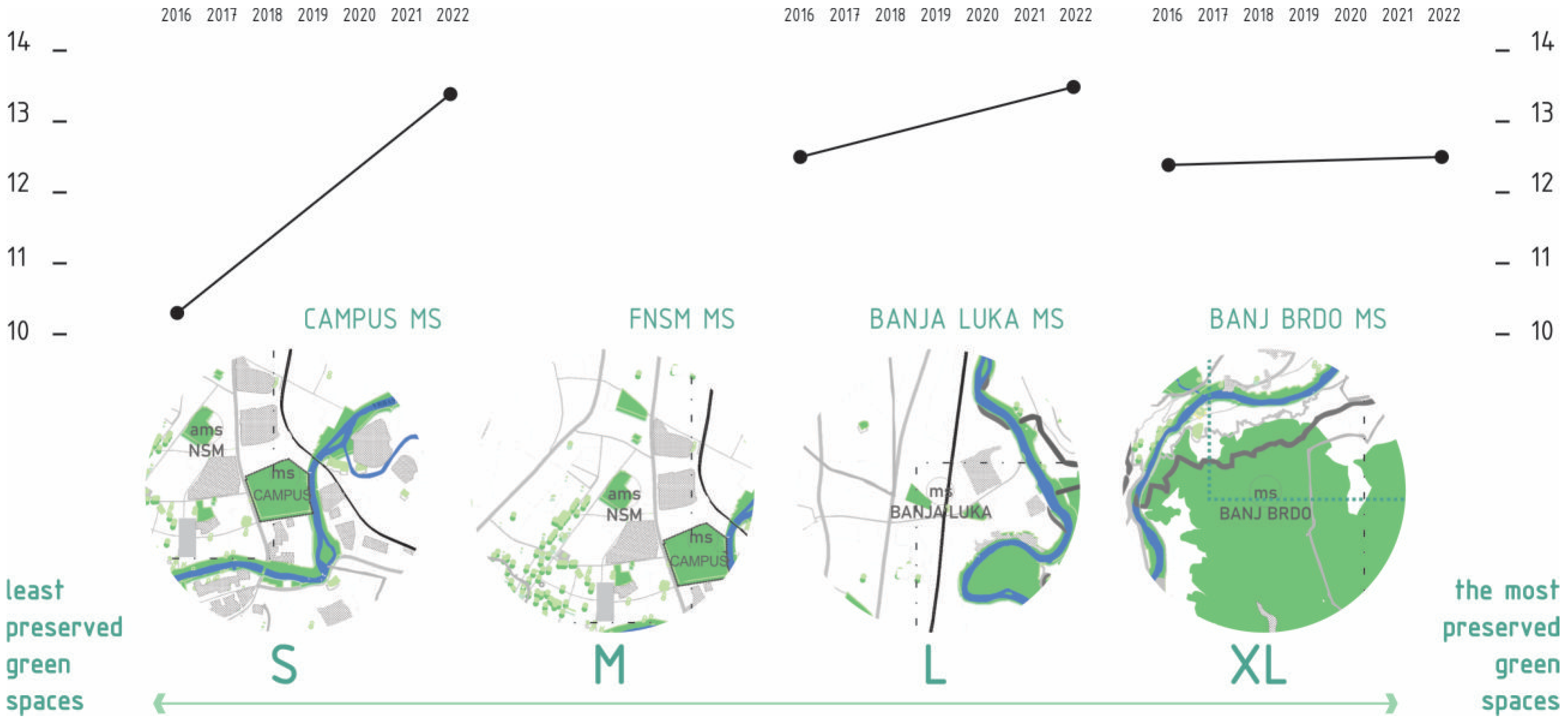 Buildings 13 01947 g006 Buildings 13 01947 g006
