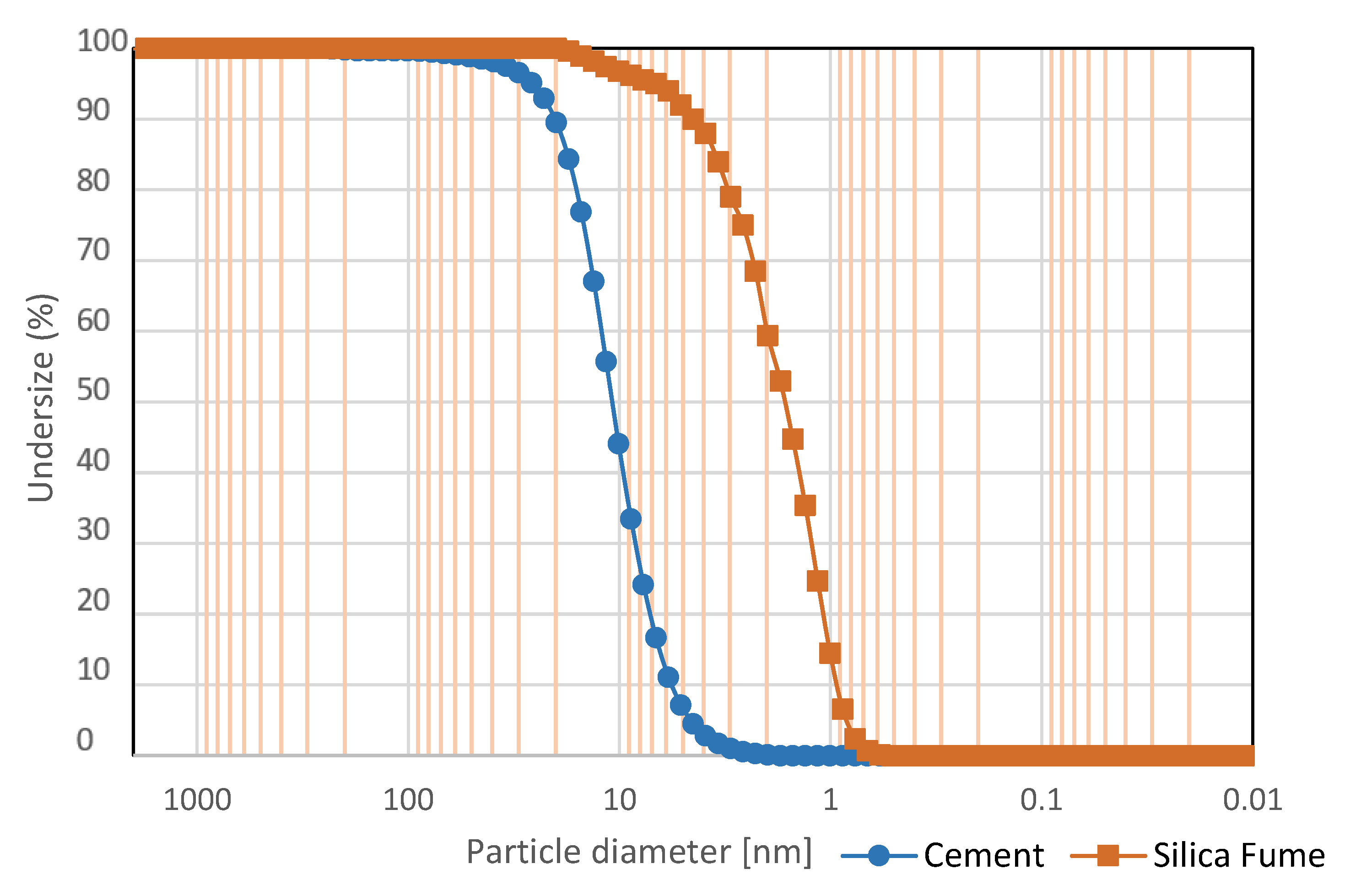 Buildings 13 01949 g002