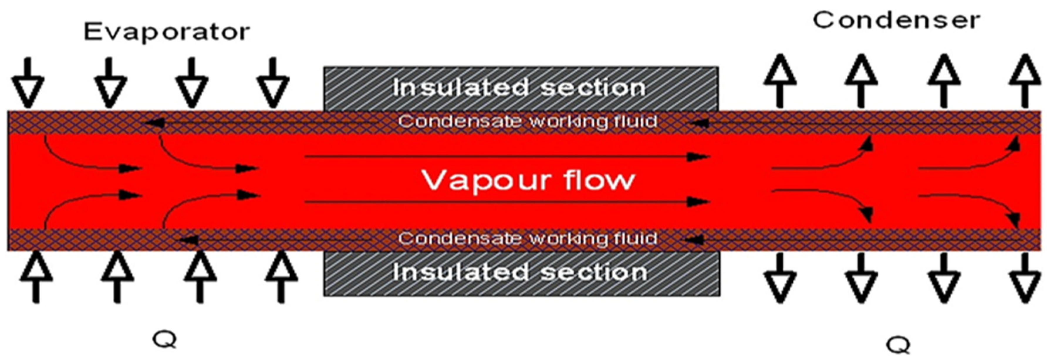 Buildings 13 01950 g008 Buildings 13 01950 g008