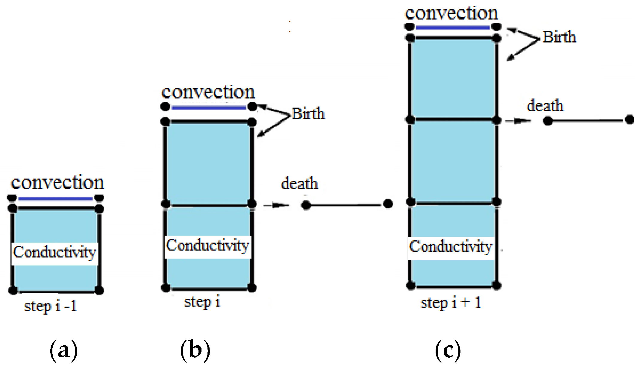 Buildings 13 01954 g001