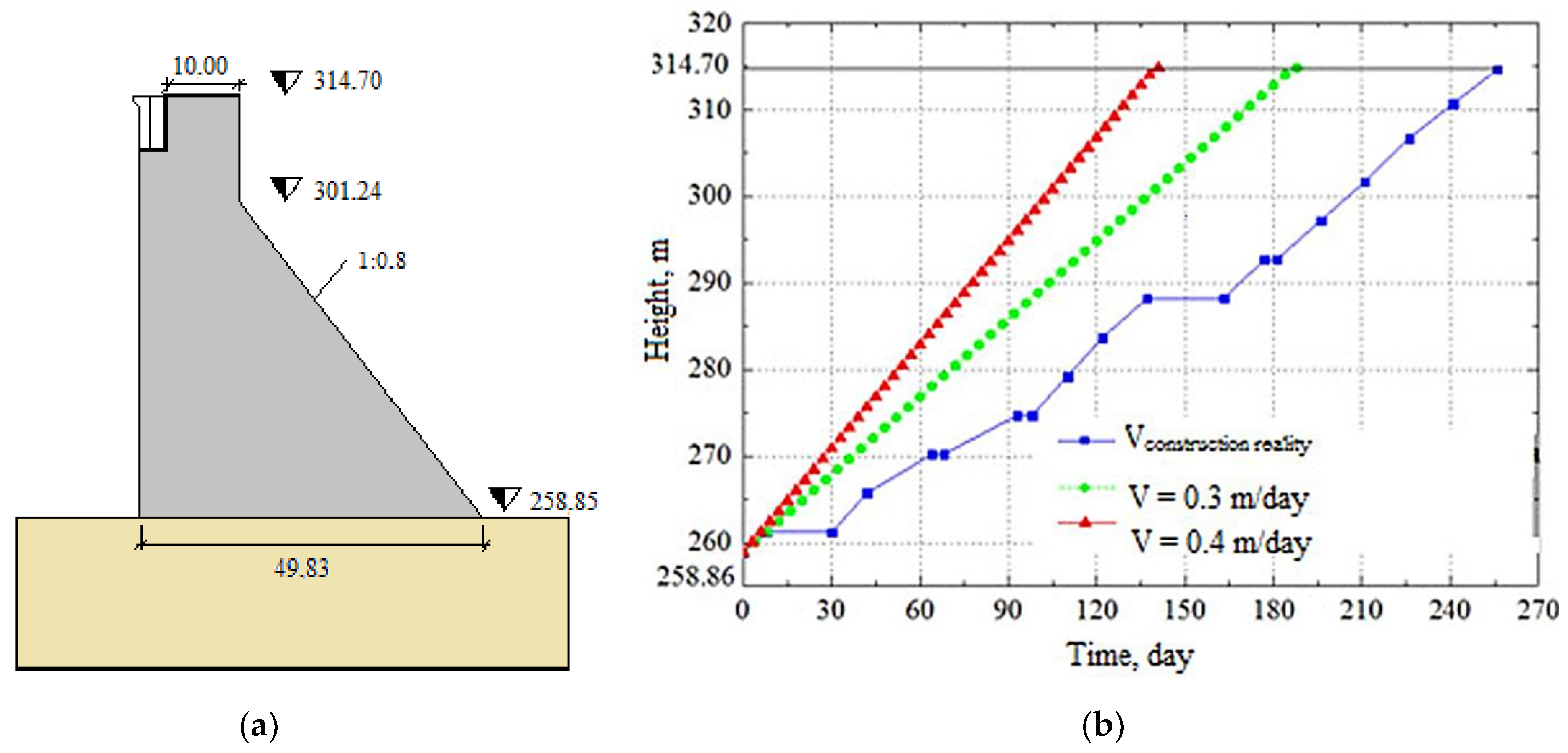 Buildings 13 01954 g005