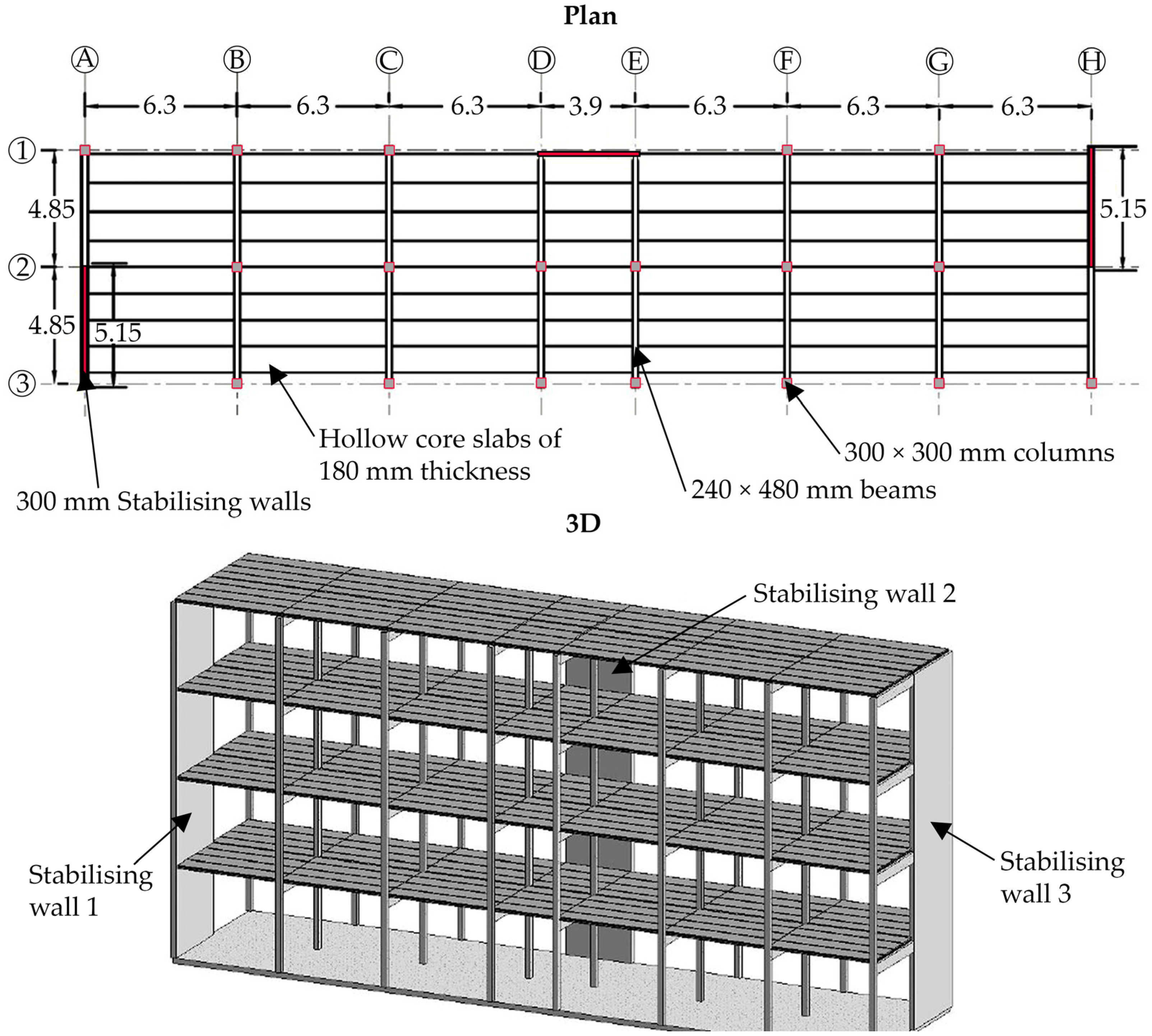 Buildings 13 01957 g007