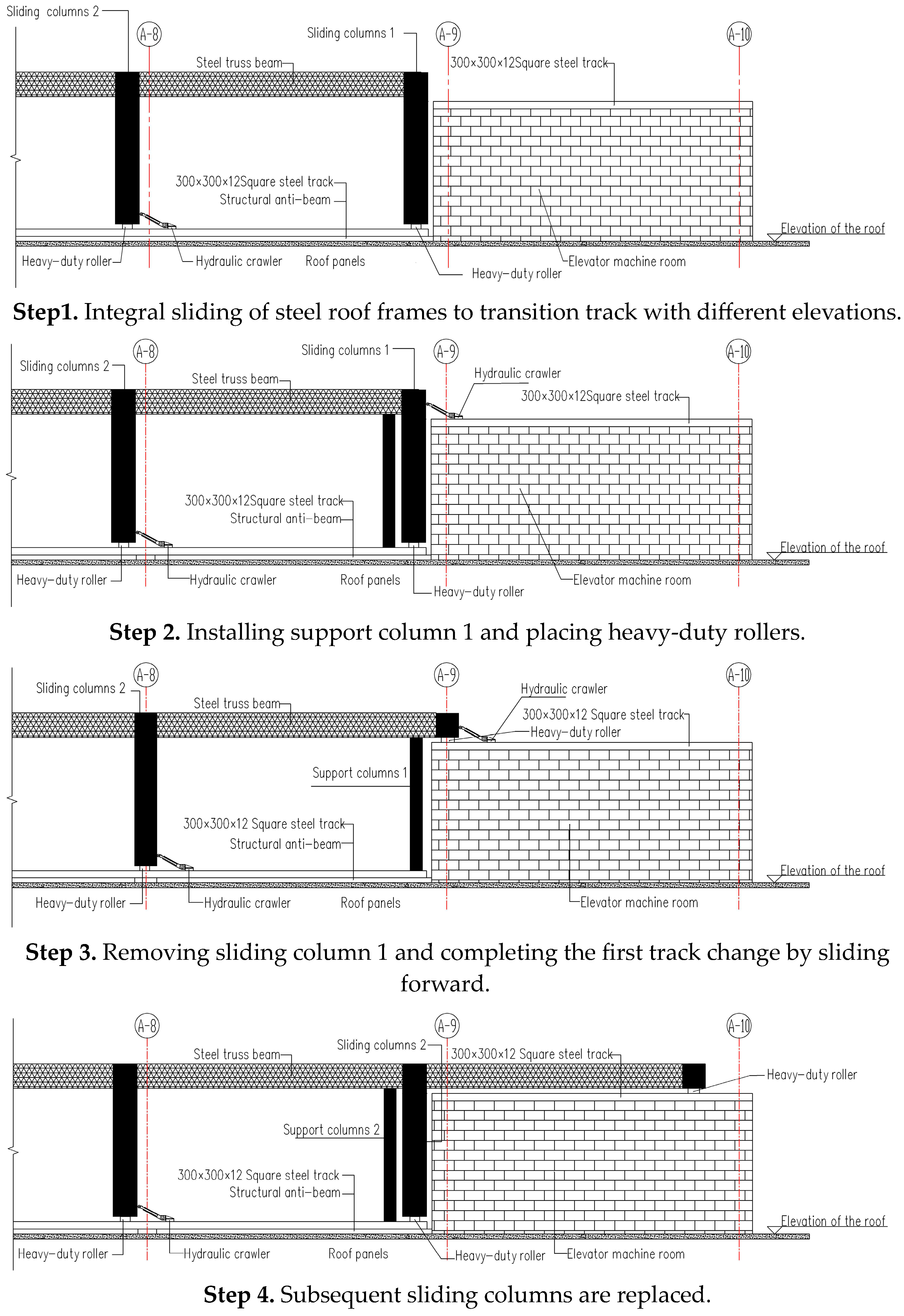 Buildings 13 01958 g005a