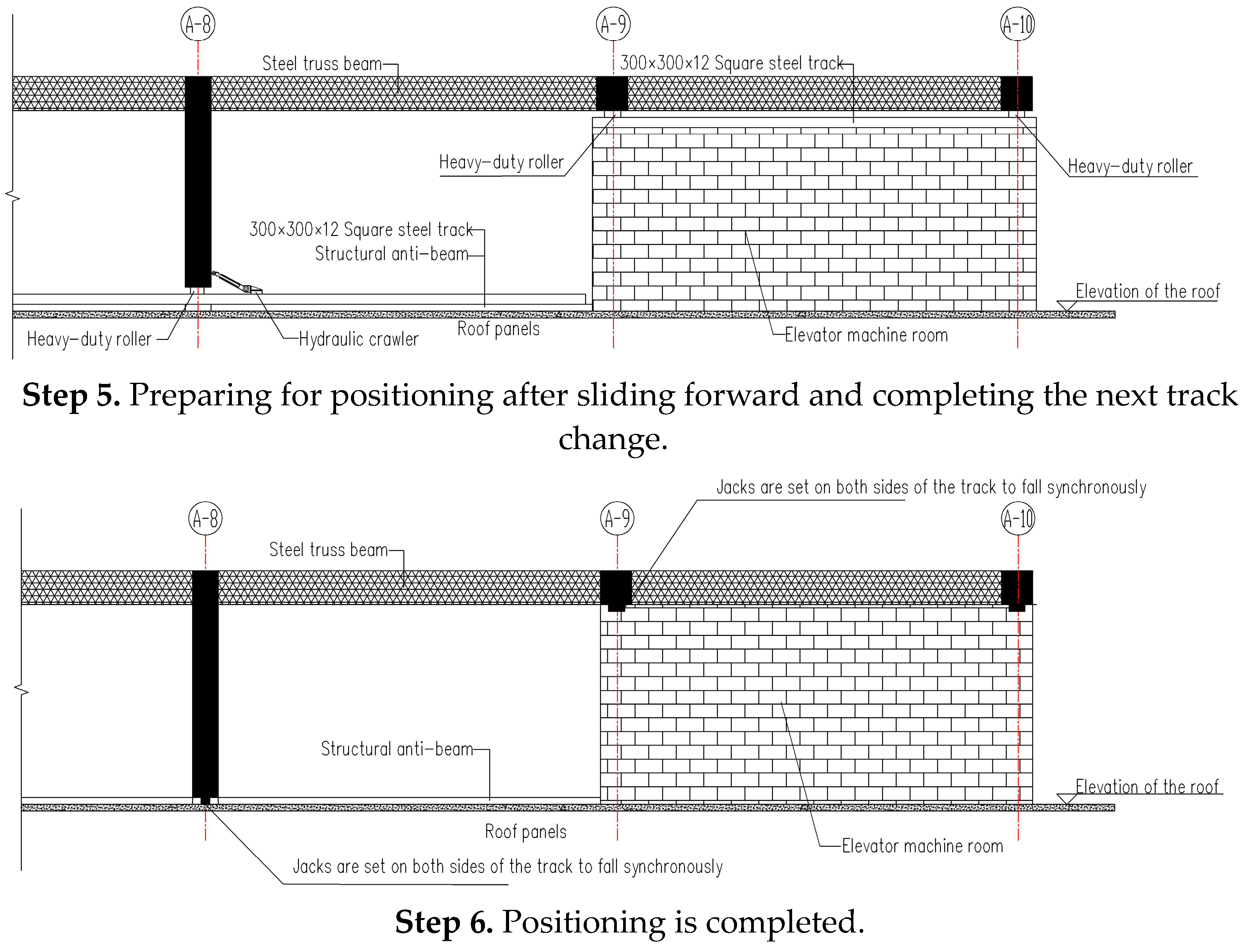 Buildings 13 01958 g005b