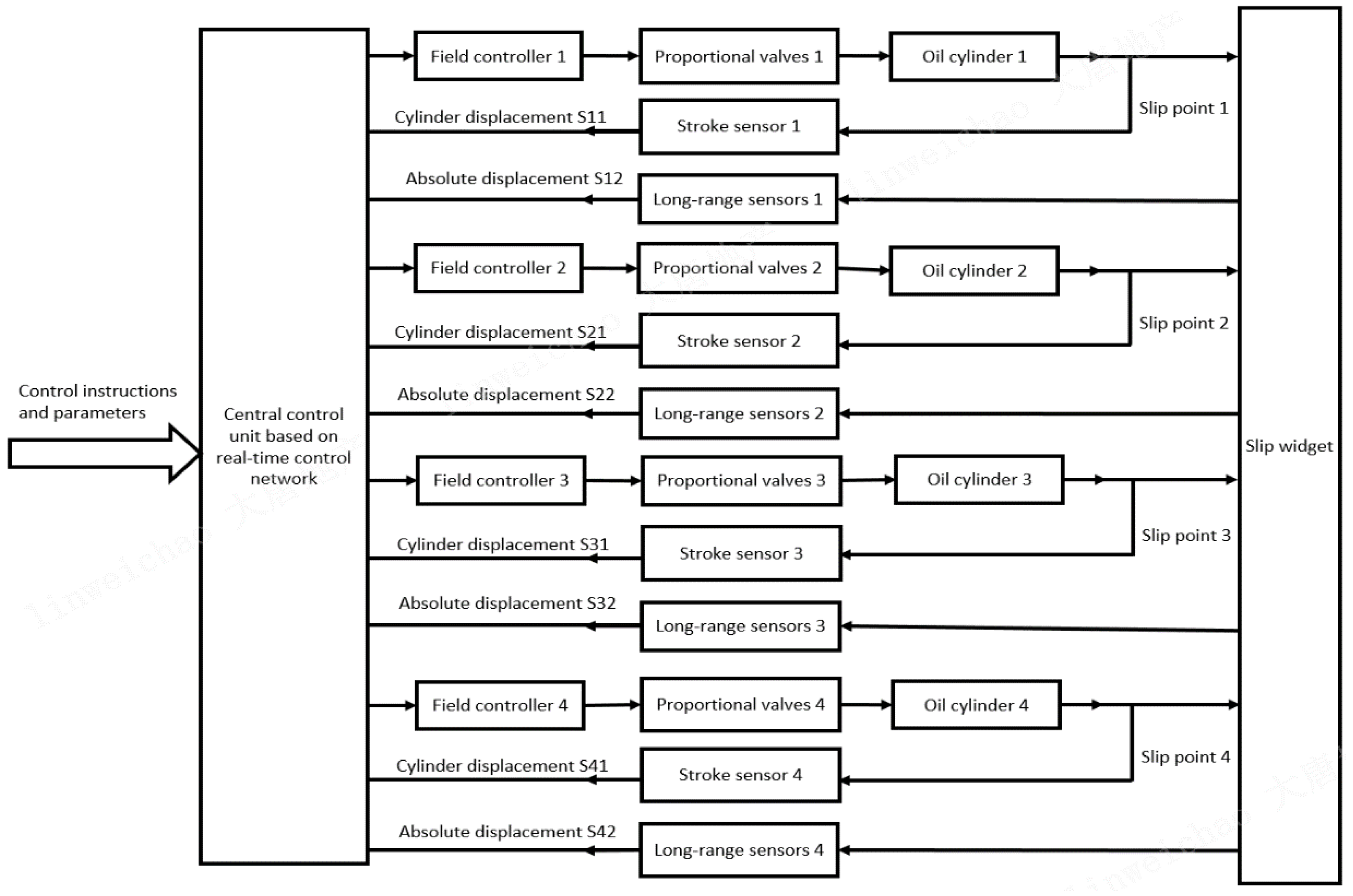 Buildings 13 01958 g007