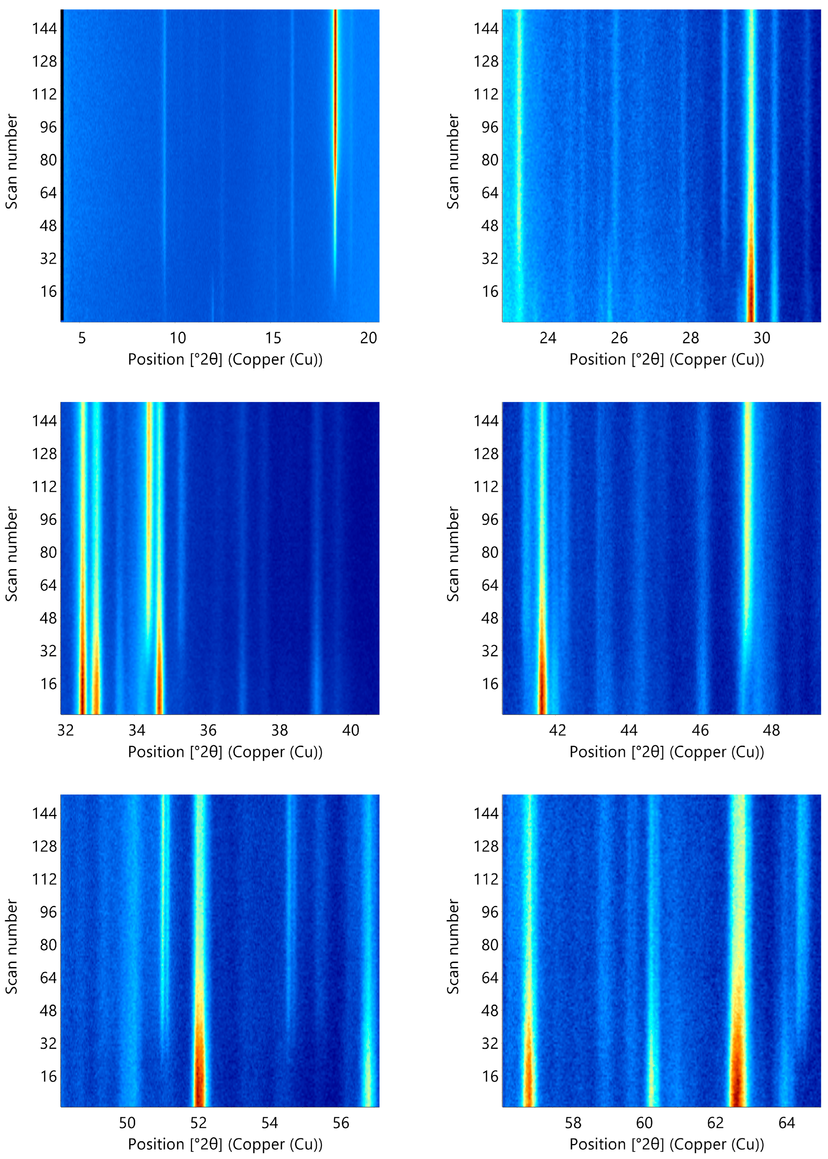 Buildings 13 01960 g005