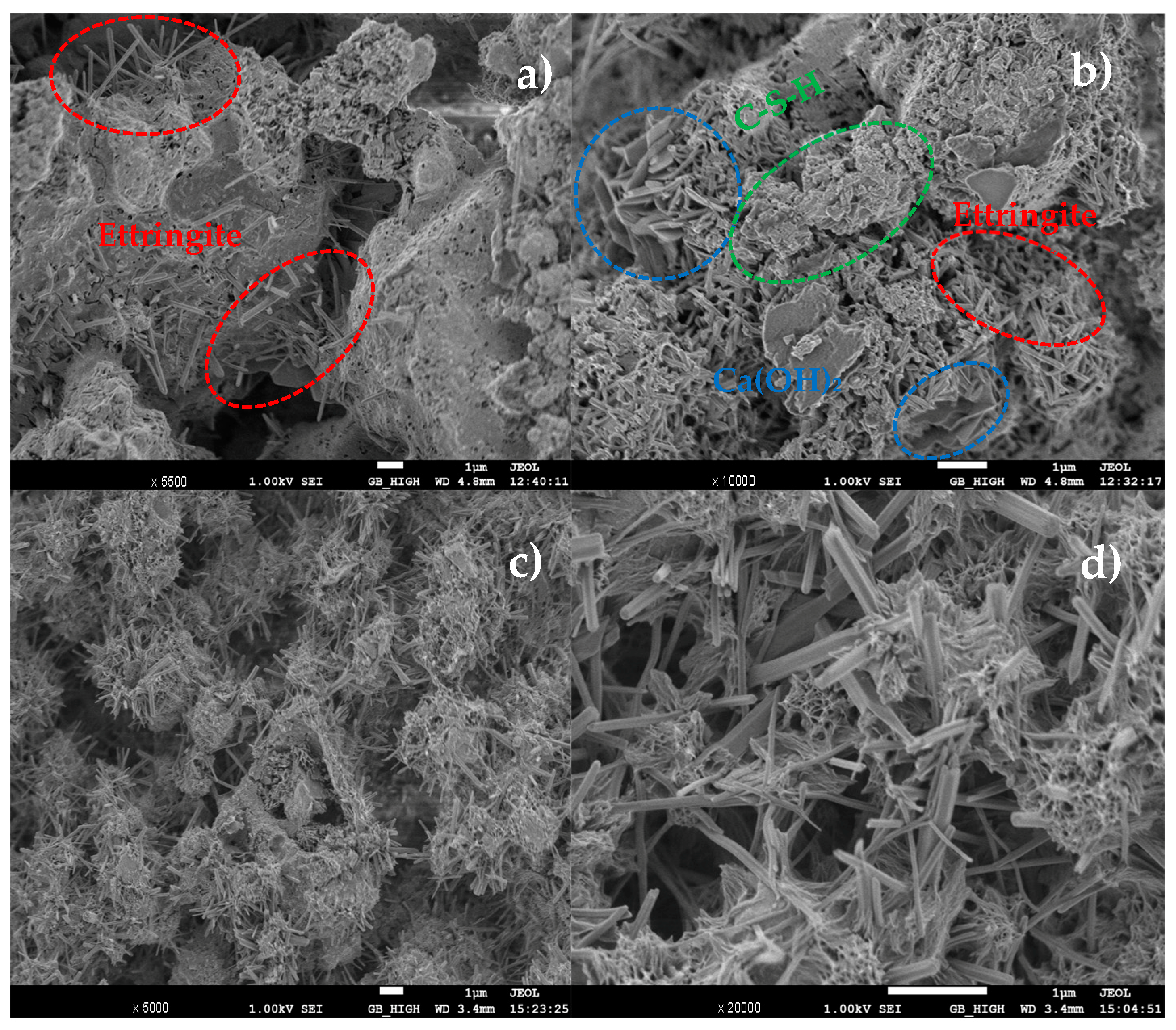 Buildings 13 01960 g006