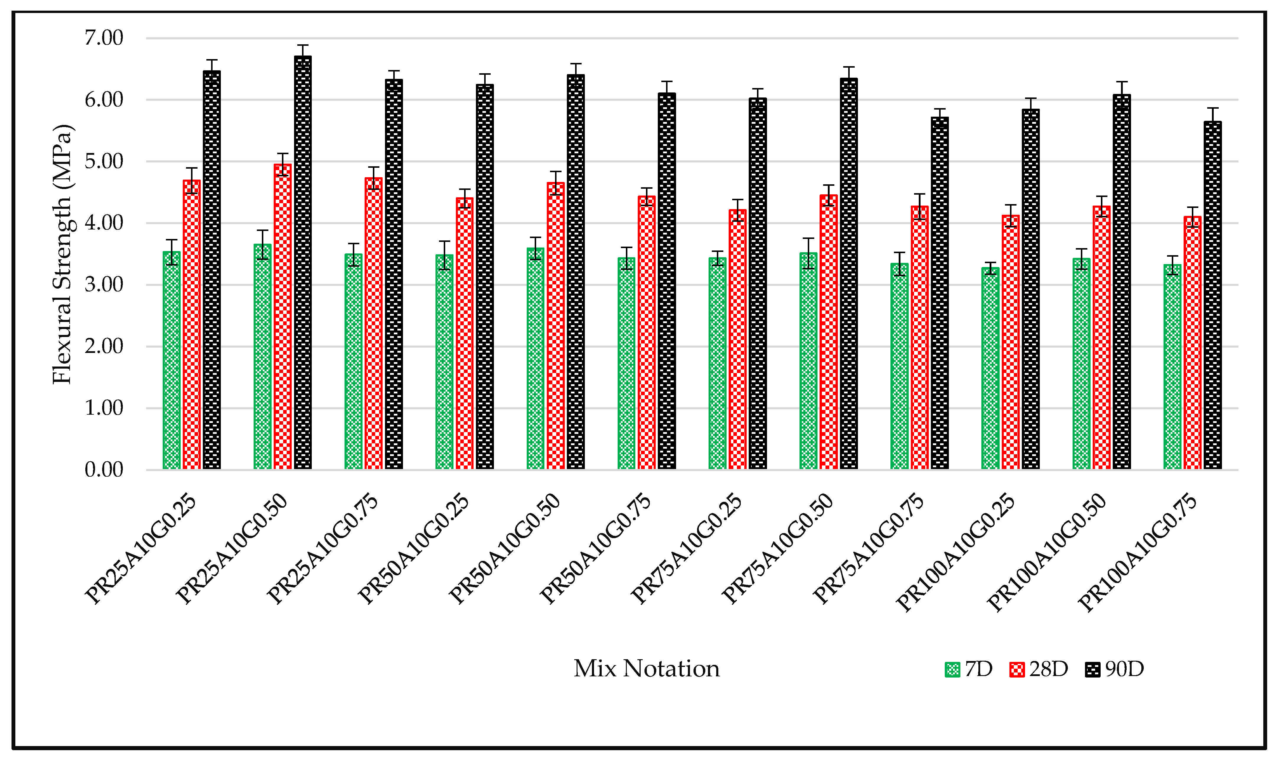 Buildings 13 01961 g017