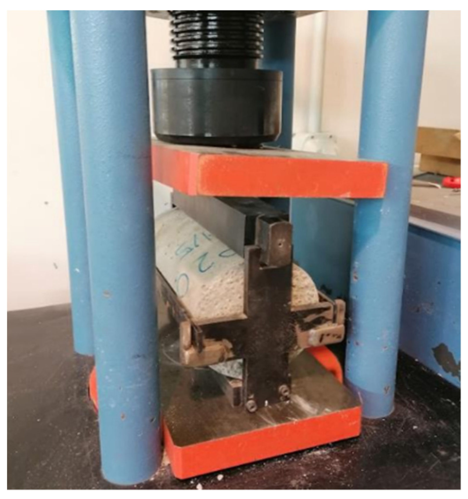 Buildings 13 01968 g005