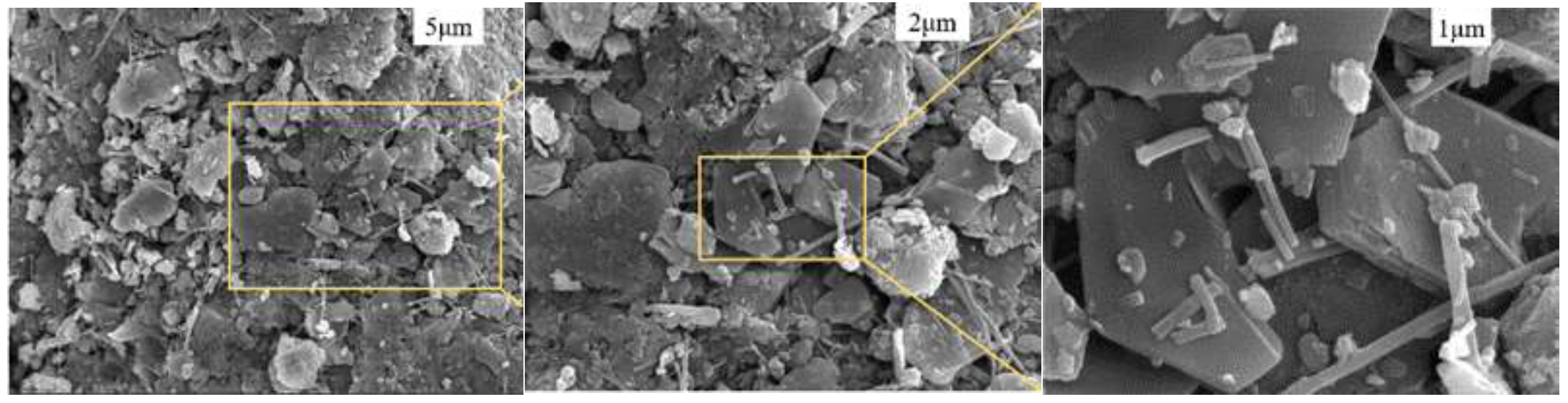 Buildings 13 01969 g002