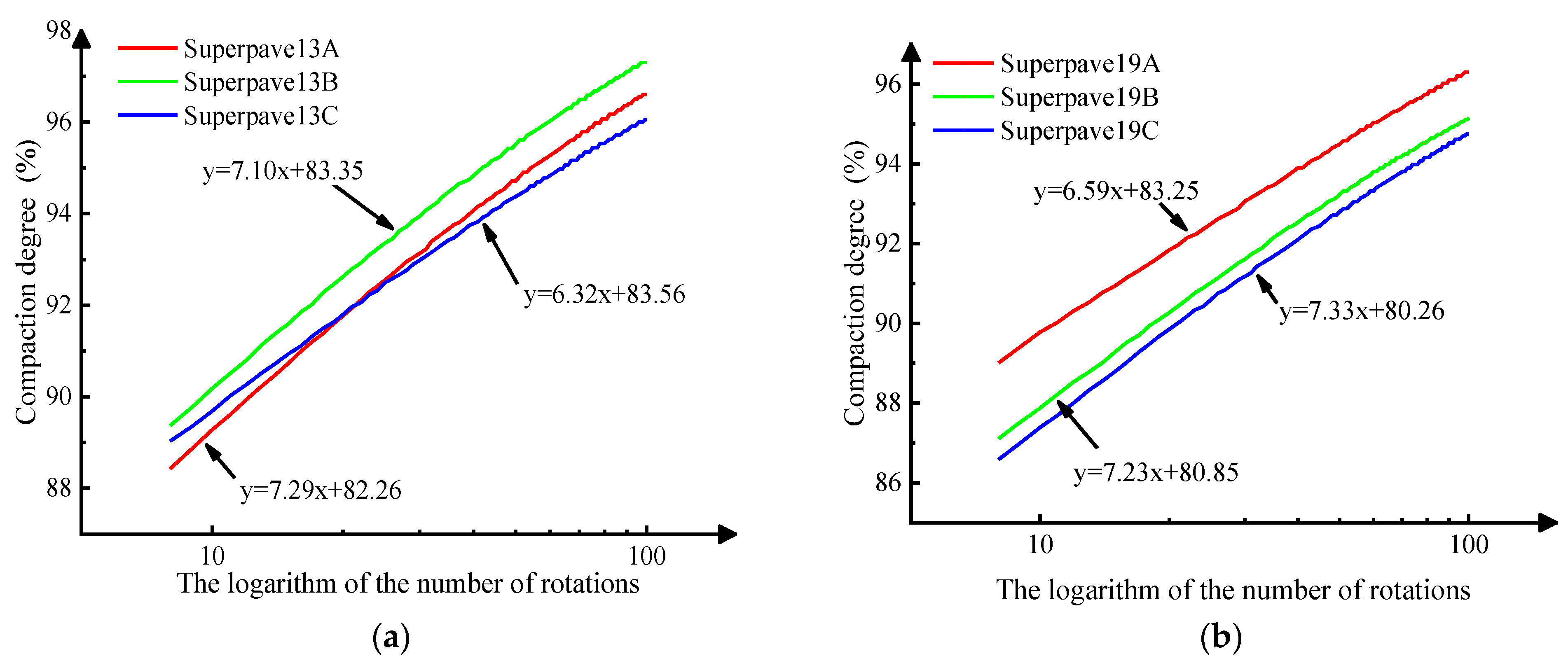 Buildings 13 01969 g004a