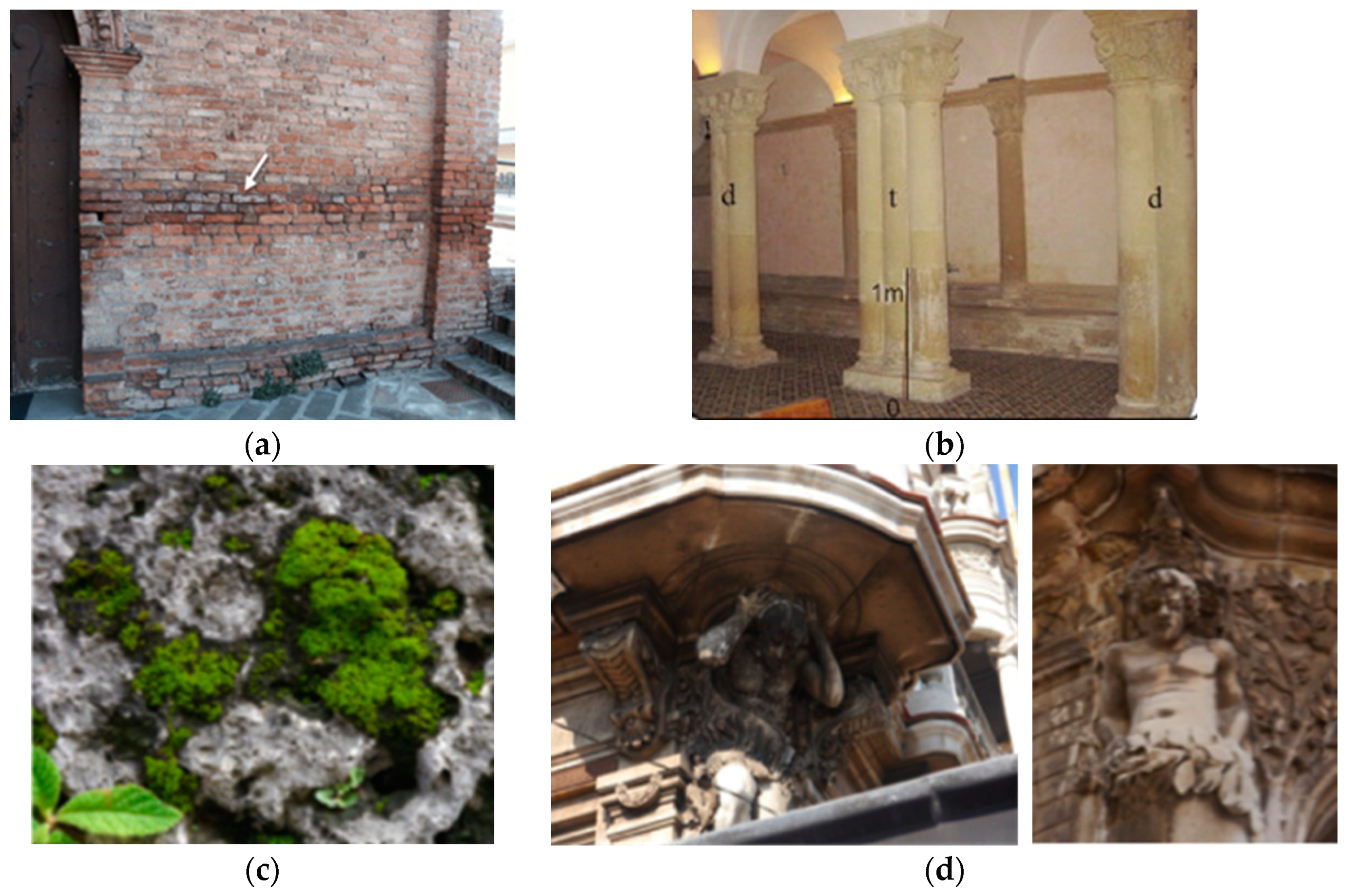 Buildings 13 01973 g001